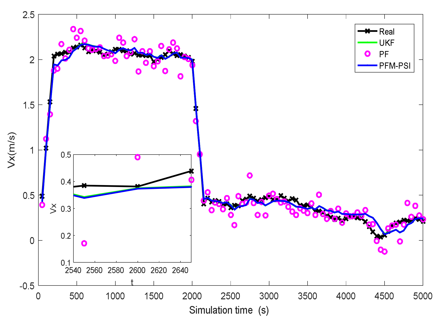 Symmetry 13 01715 g012