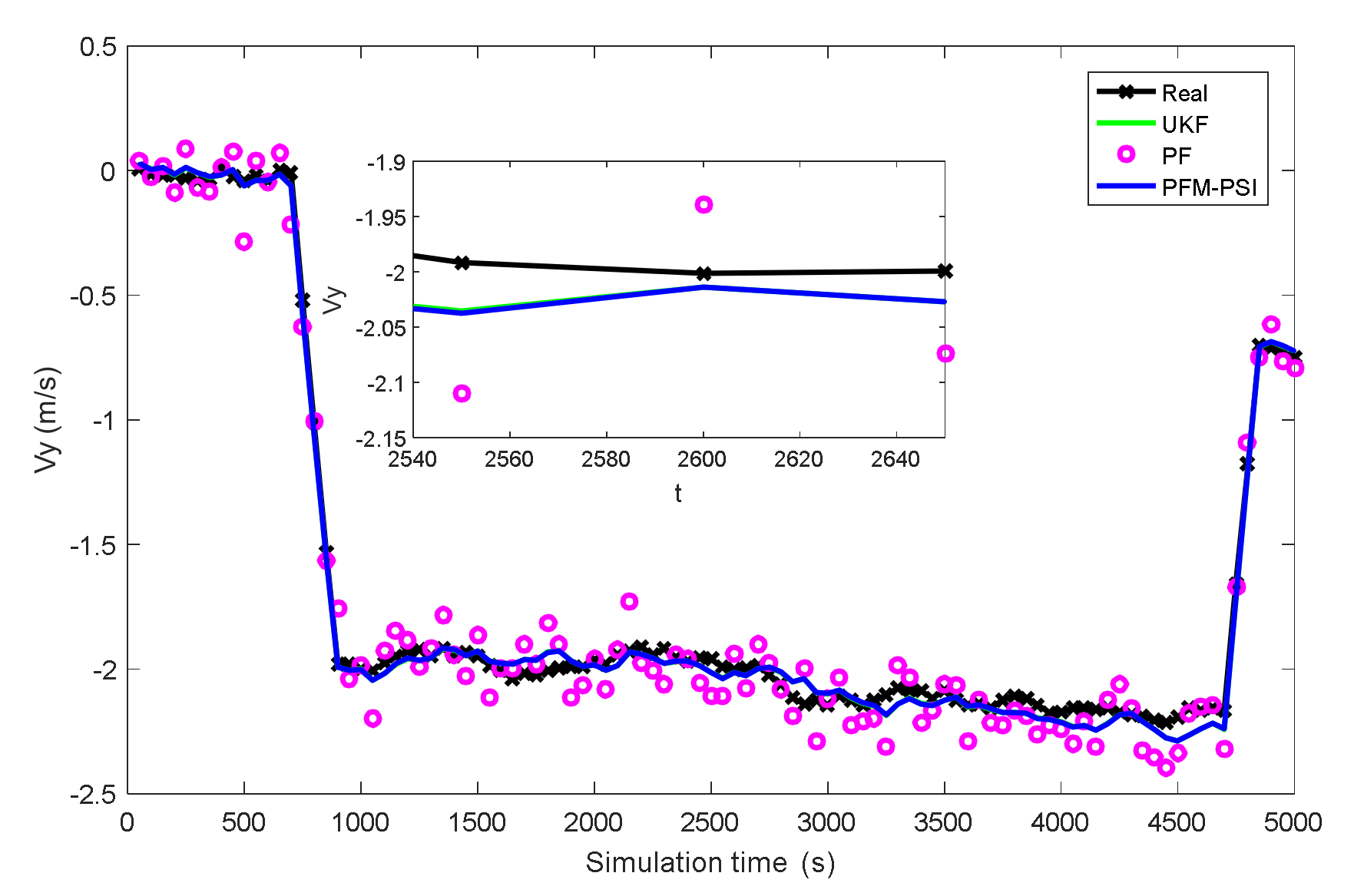 Symmetry 13 01715 g013
