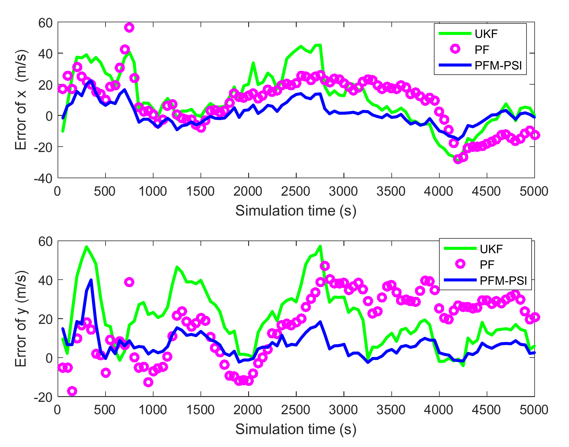 Symmetry 13 01715 g014