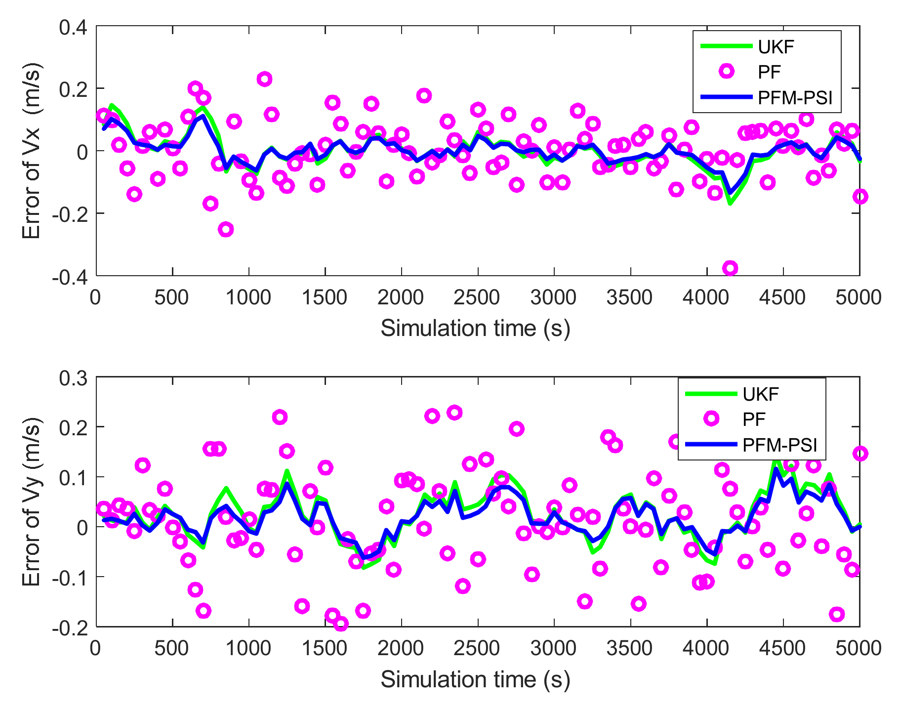 Symmetry 13 01715 g015
