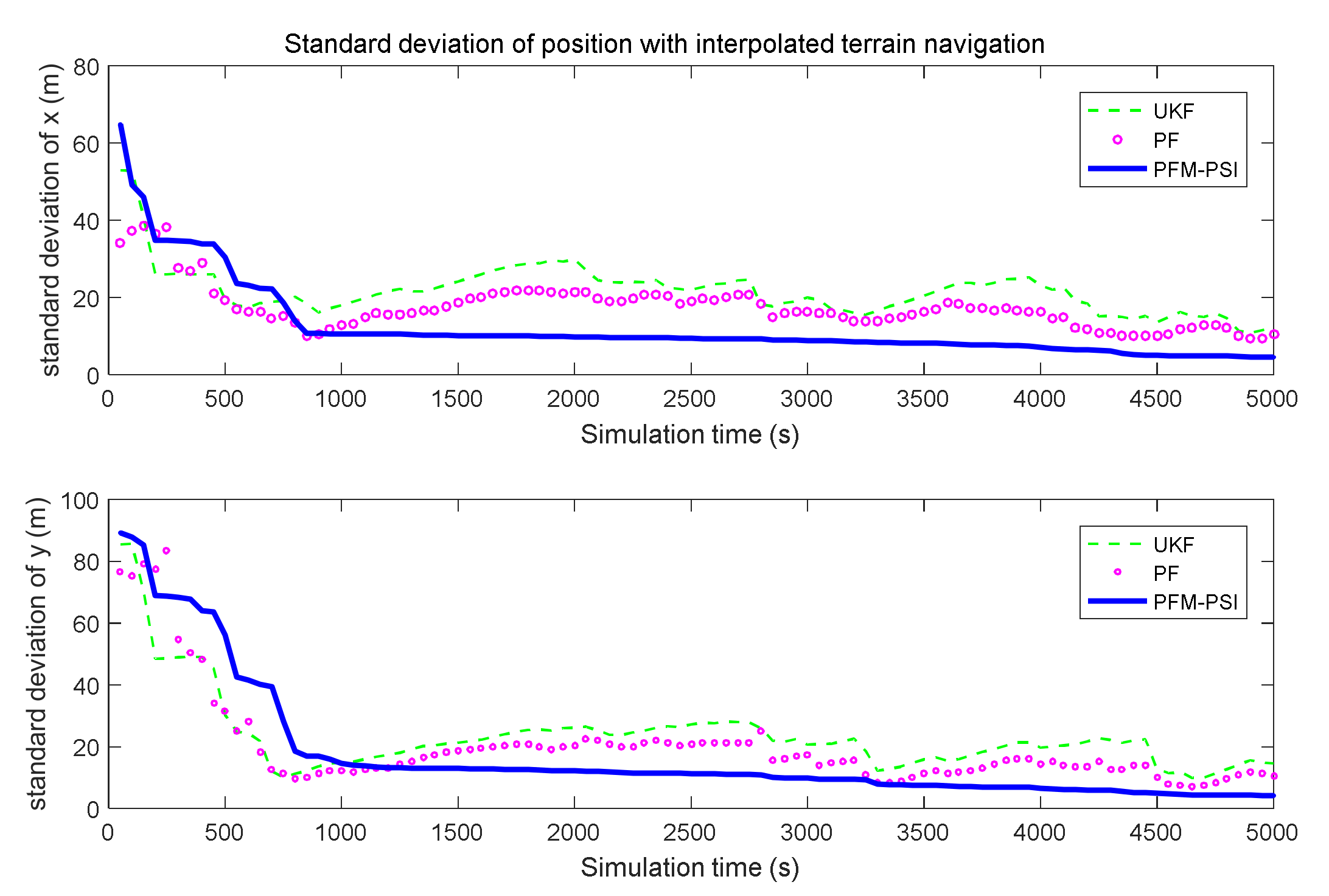 Symmetry 13 01715 g017