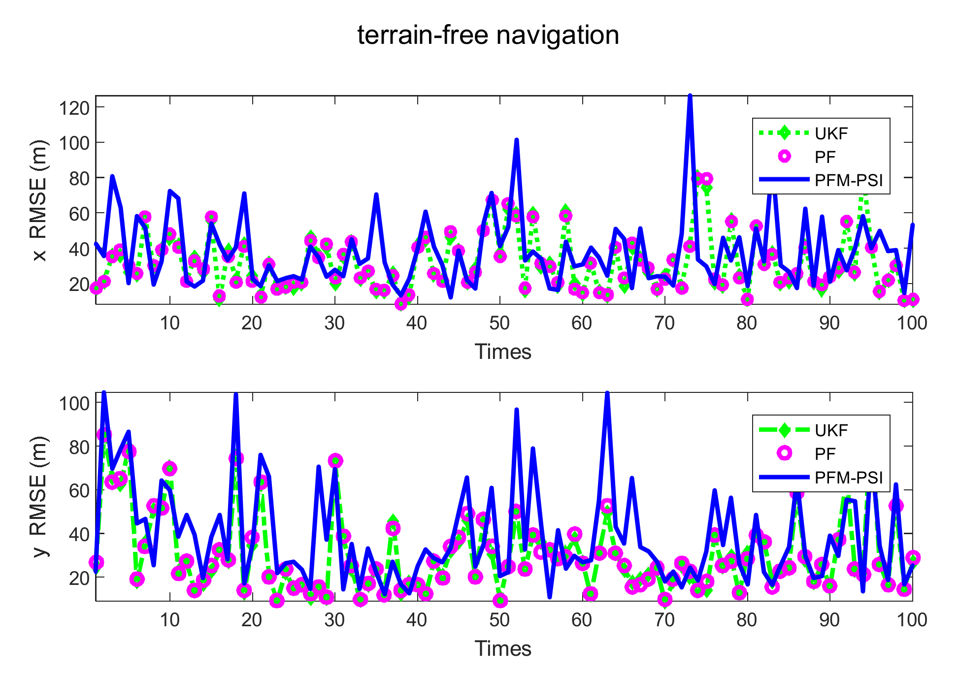Symmetry 13 01715 g018