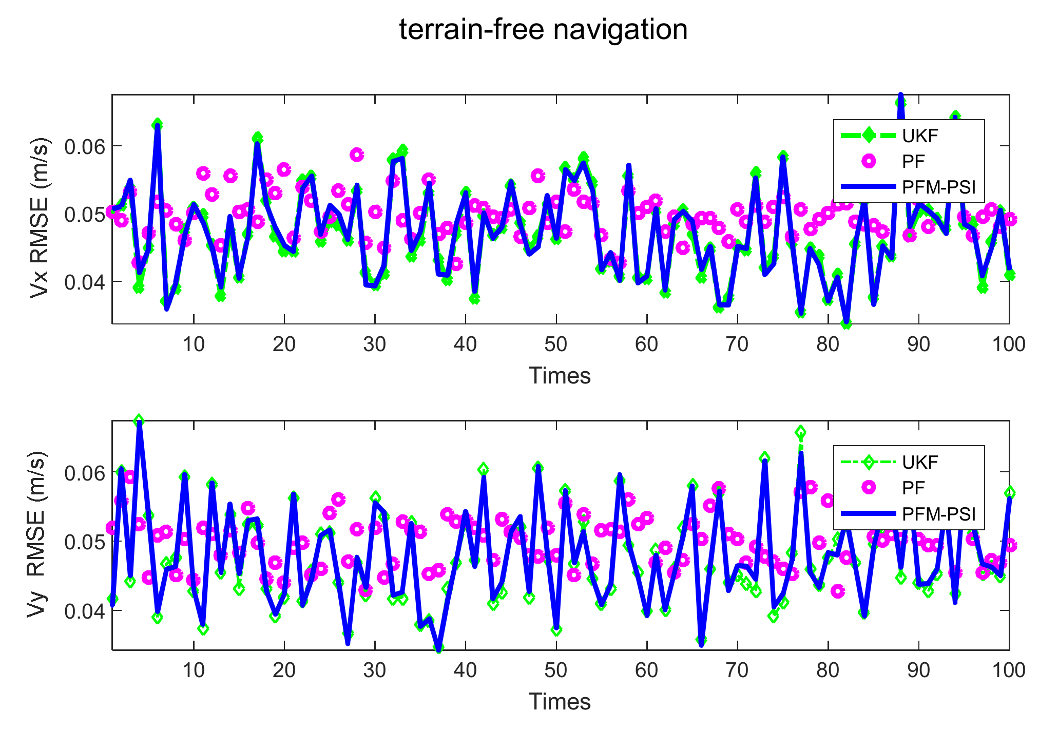 Symmetry 13 01715 g019