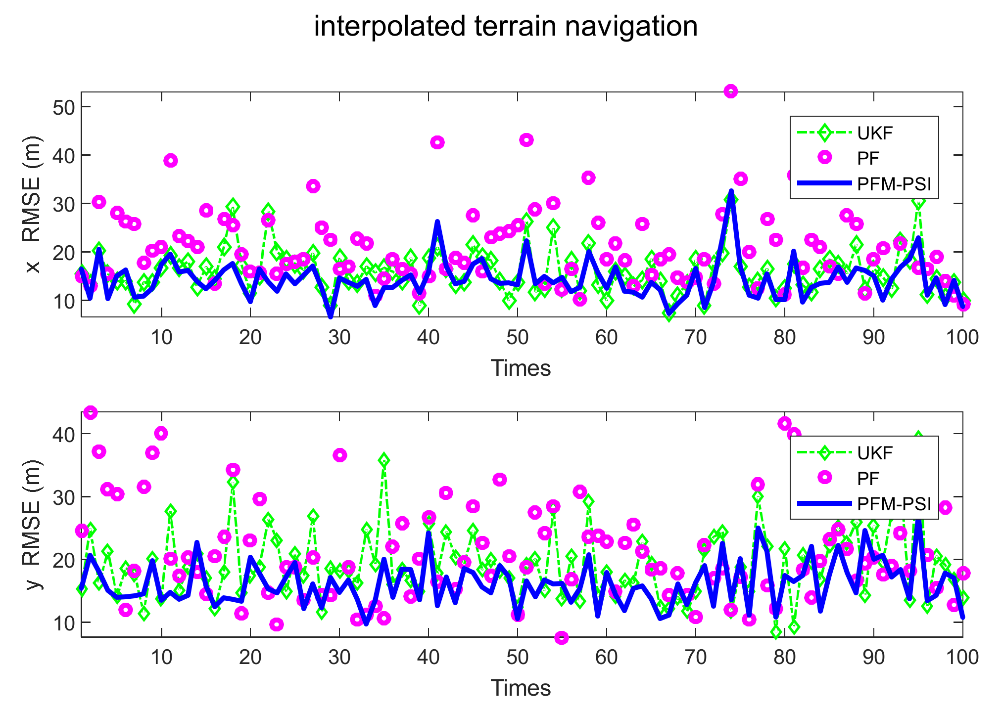 Symmetry 13 01715 g020
