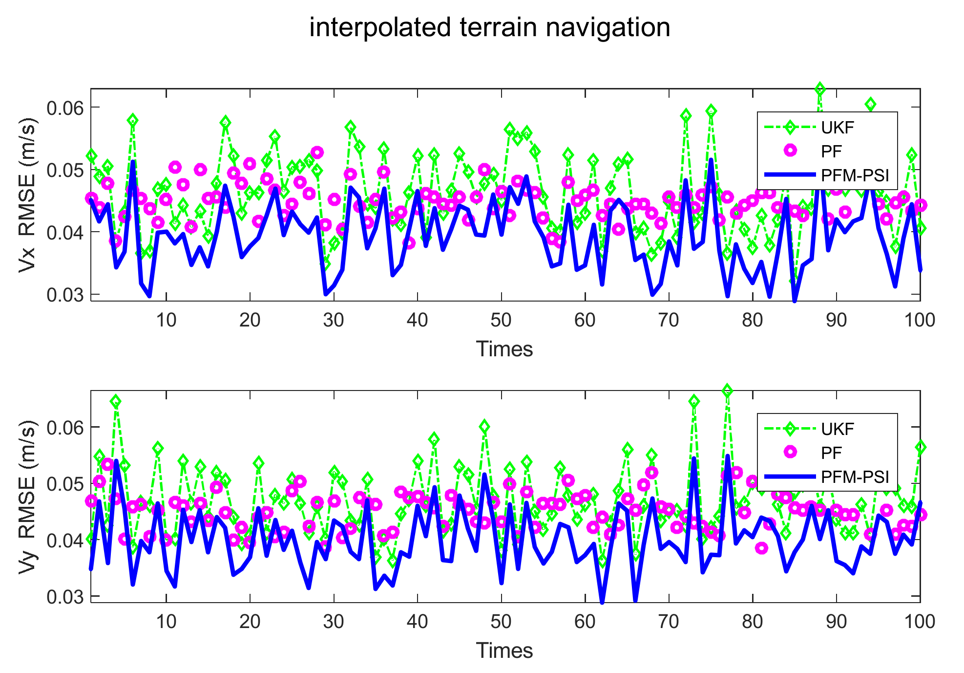 Symmetry 13 01715 g021