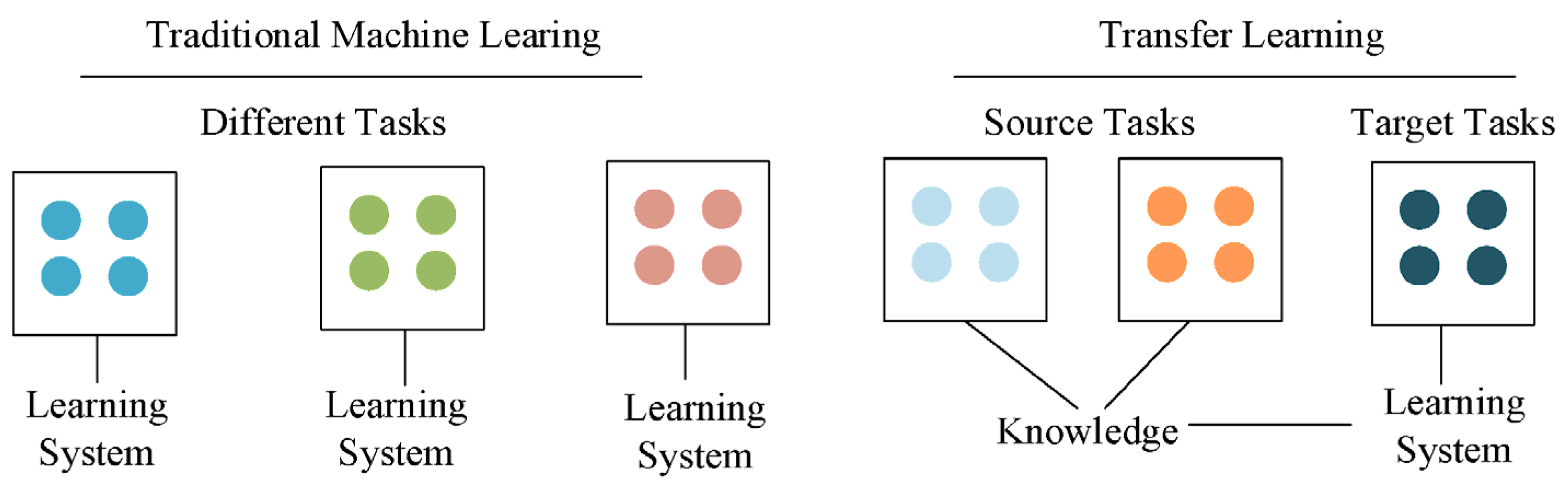 Symmetry 13 01731 g004