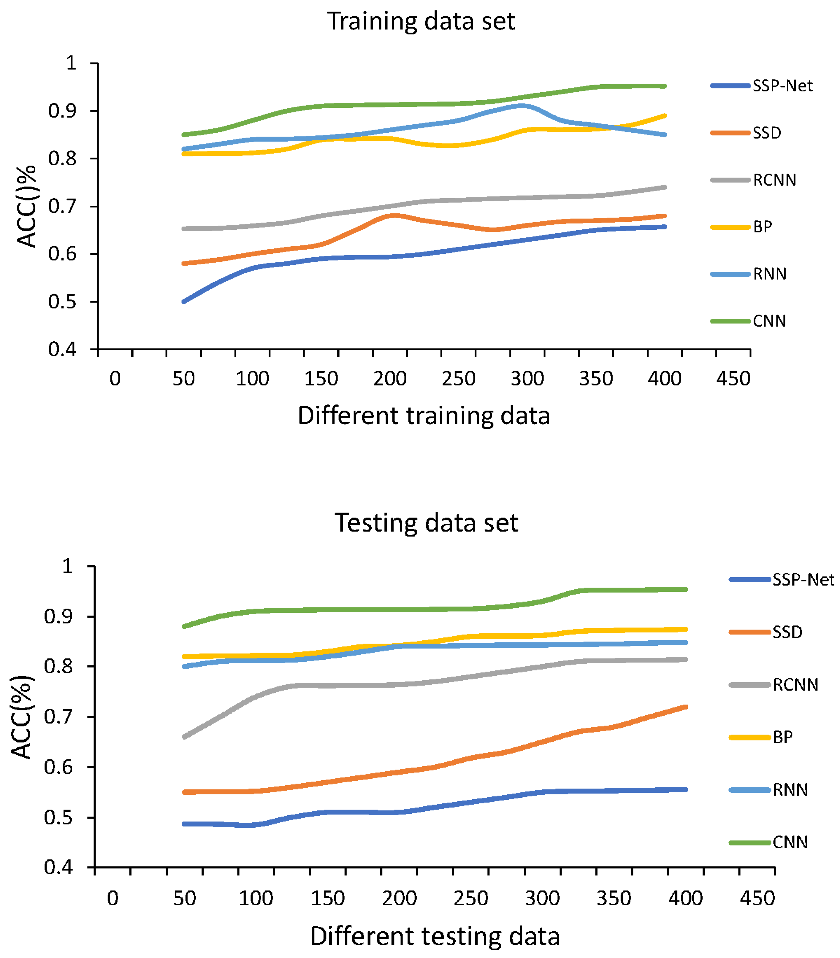 Symmetry 13 01731 g009