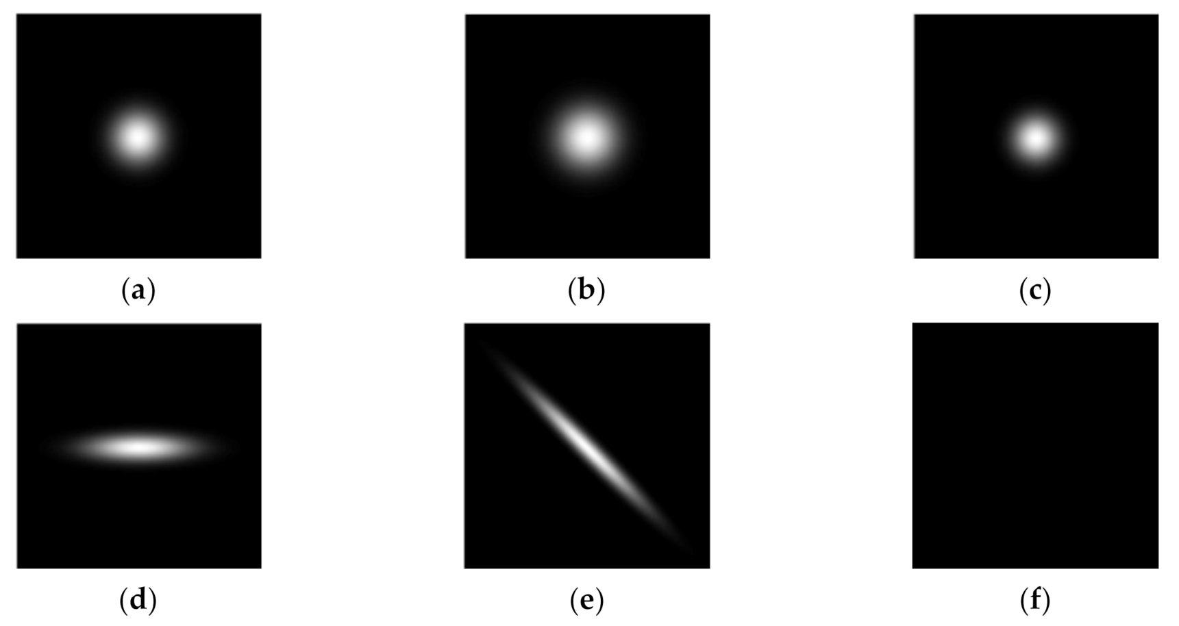 Symmetry 13 01763 g002 Symmetry 13 01763 g002