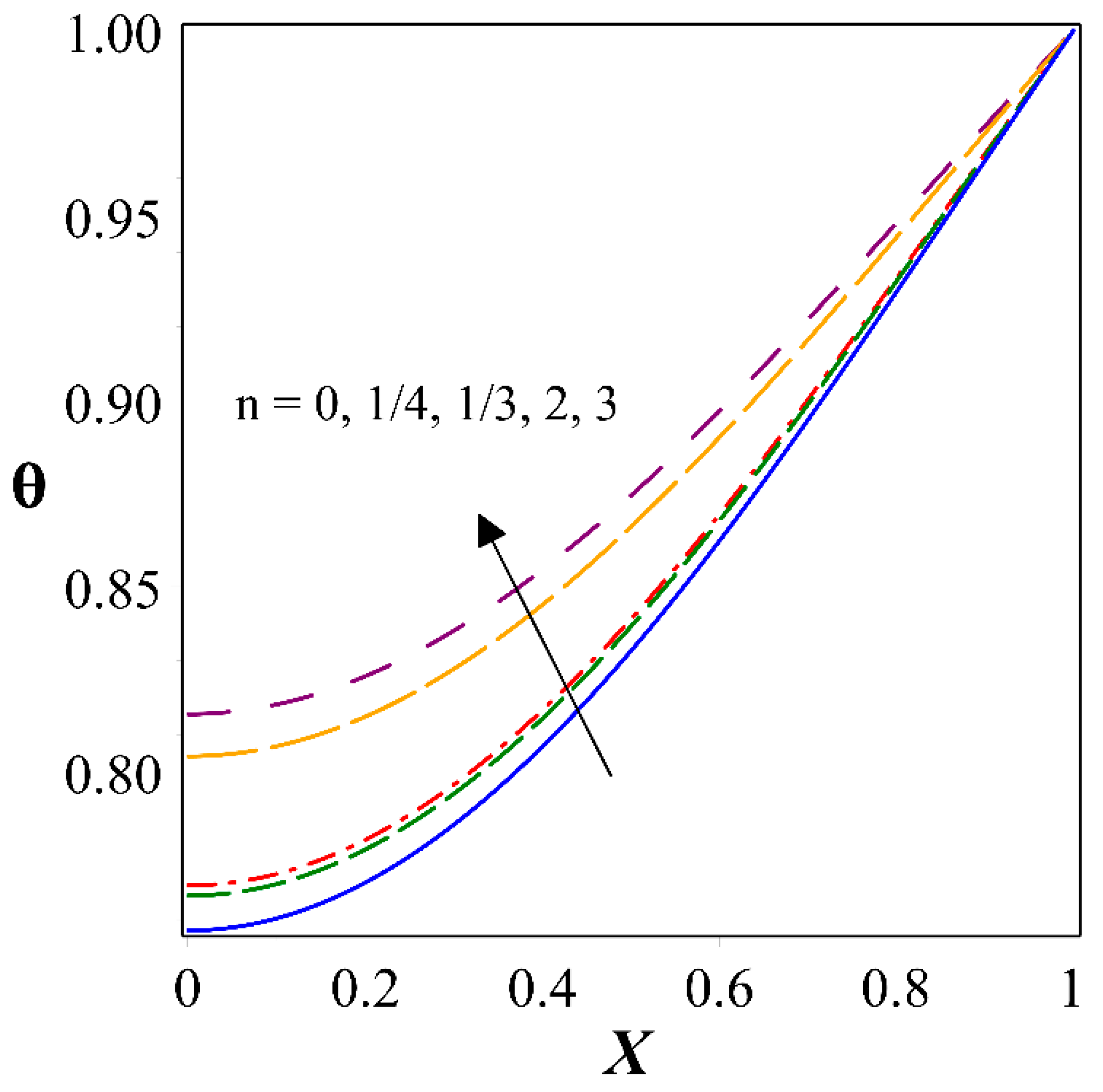 Symmetry 13 01793 g012