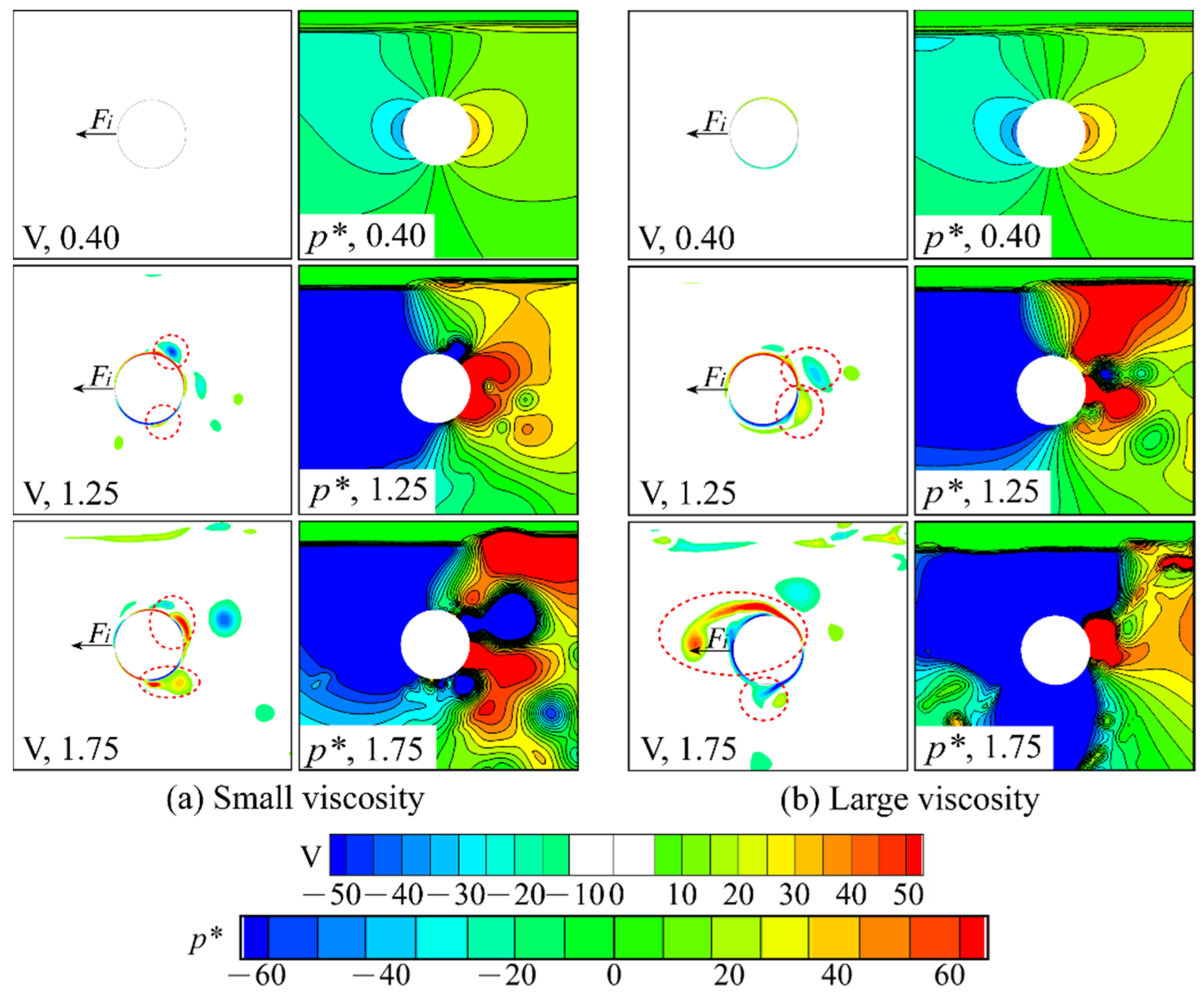 Symmetry 13 01806 g012