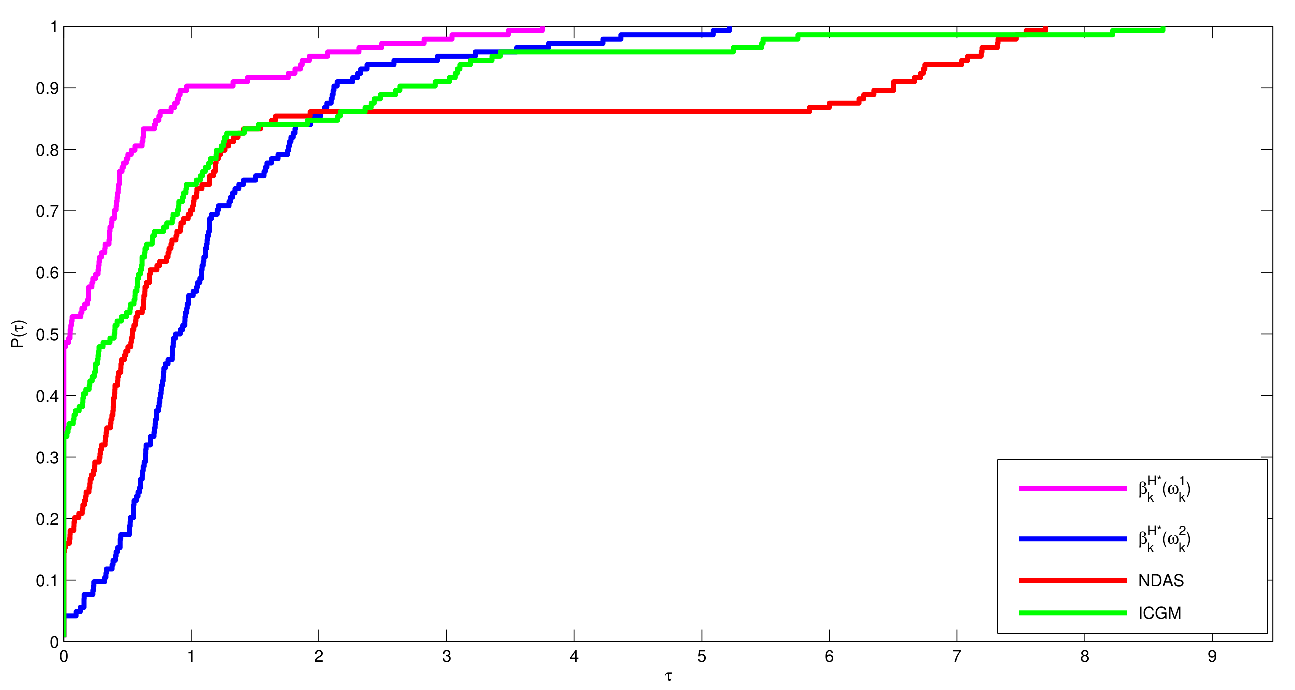 Symmetry 13 01829 g002
