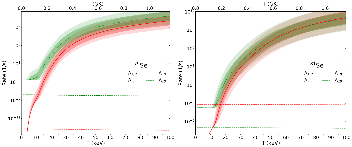 Symmetry 13 01831 g003