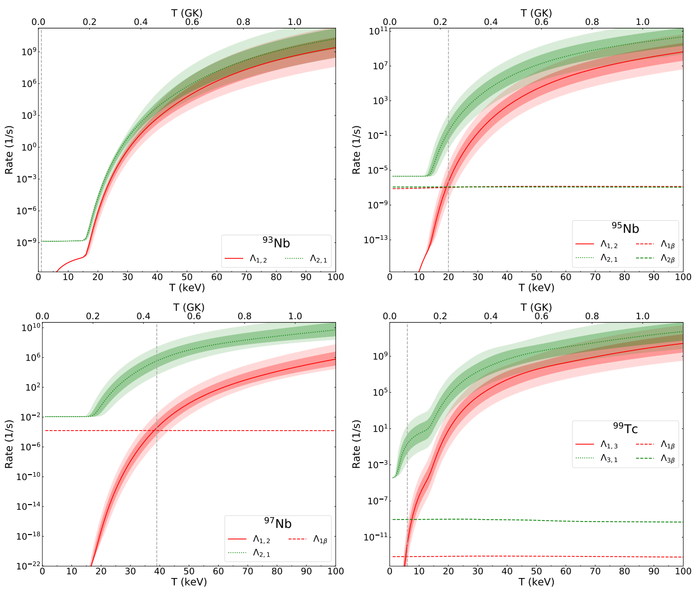 Symmetry 13 01831 g005