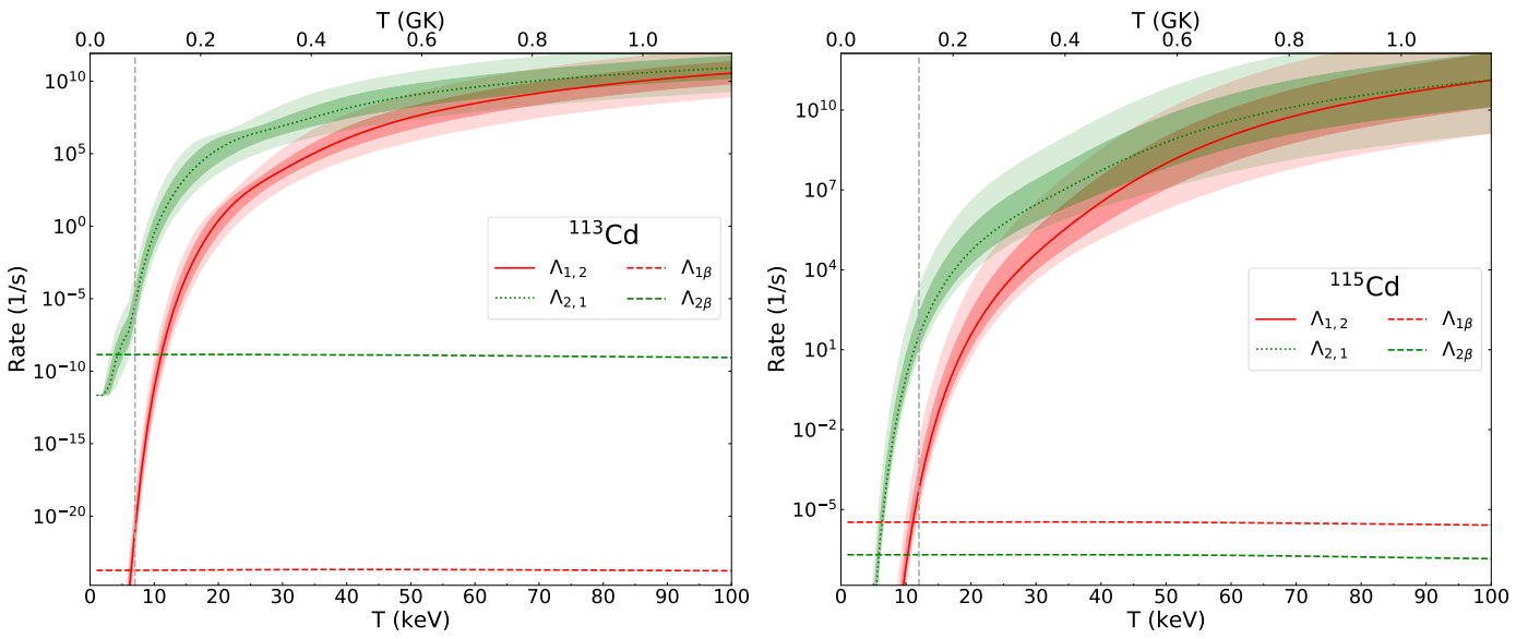 Symmetry 13 01831 g006