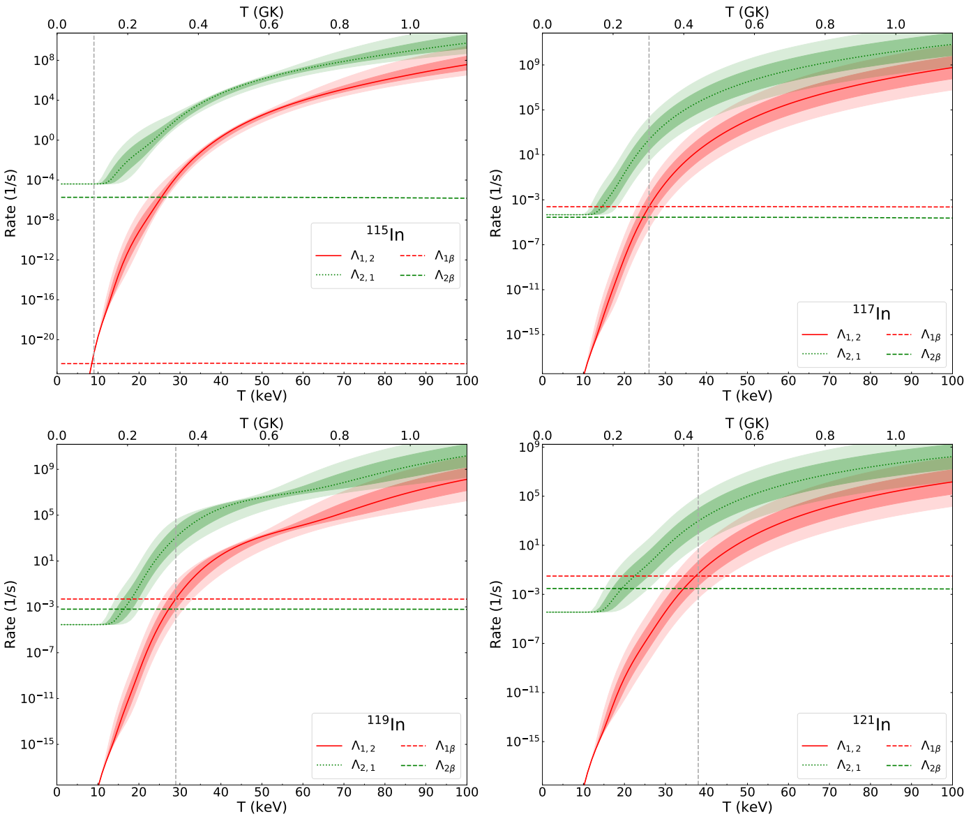 Symmetry 13 01831 g007