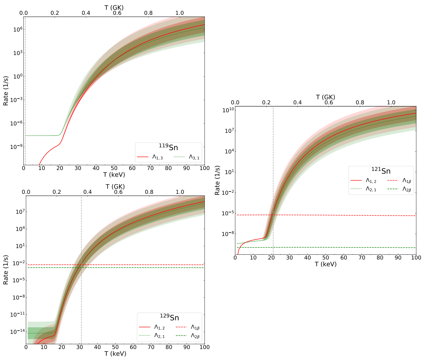 Symmetry 13 01831 g008