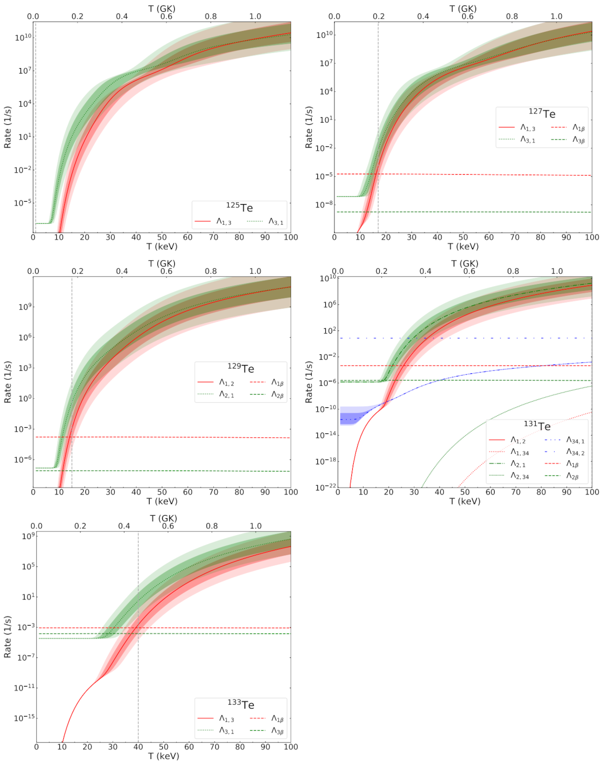 Symmetry 13 01831 g010