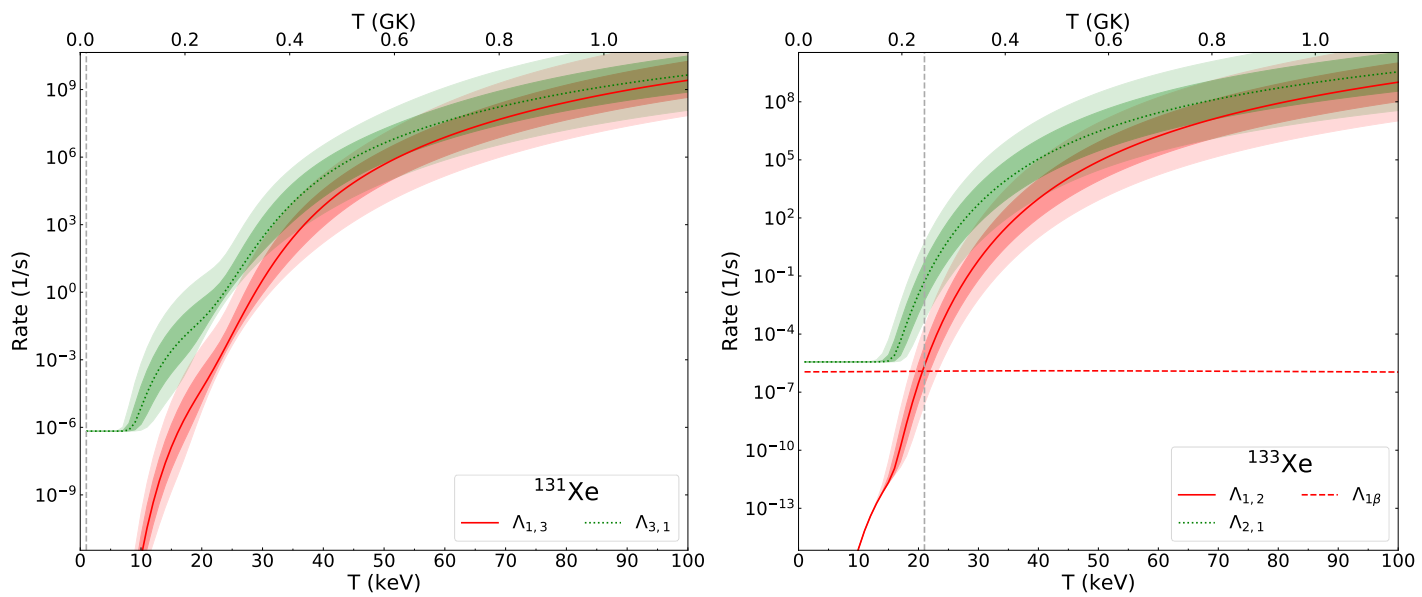 Symmetry 13 01831 g011