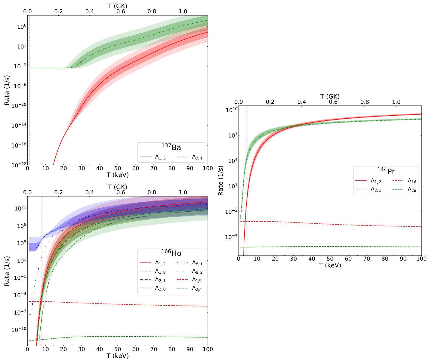 Symmetry 13 01831 g012