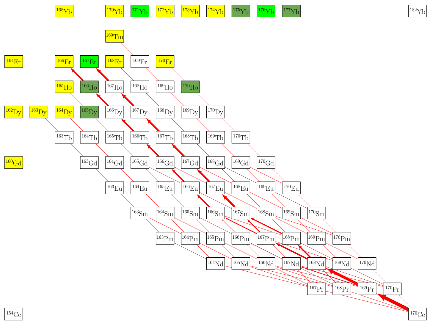 Symmetry 13 01831 g014