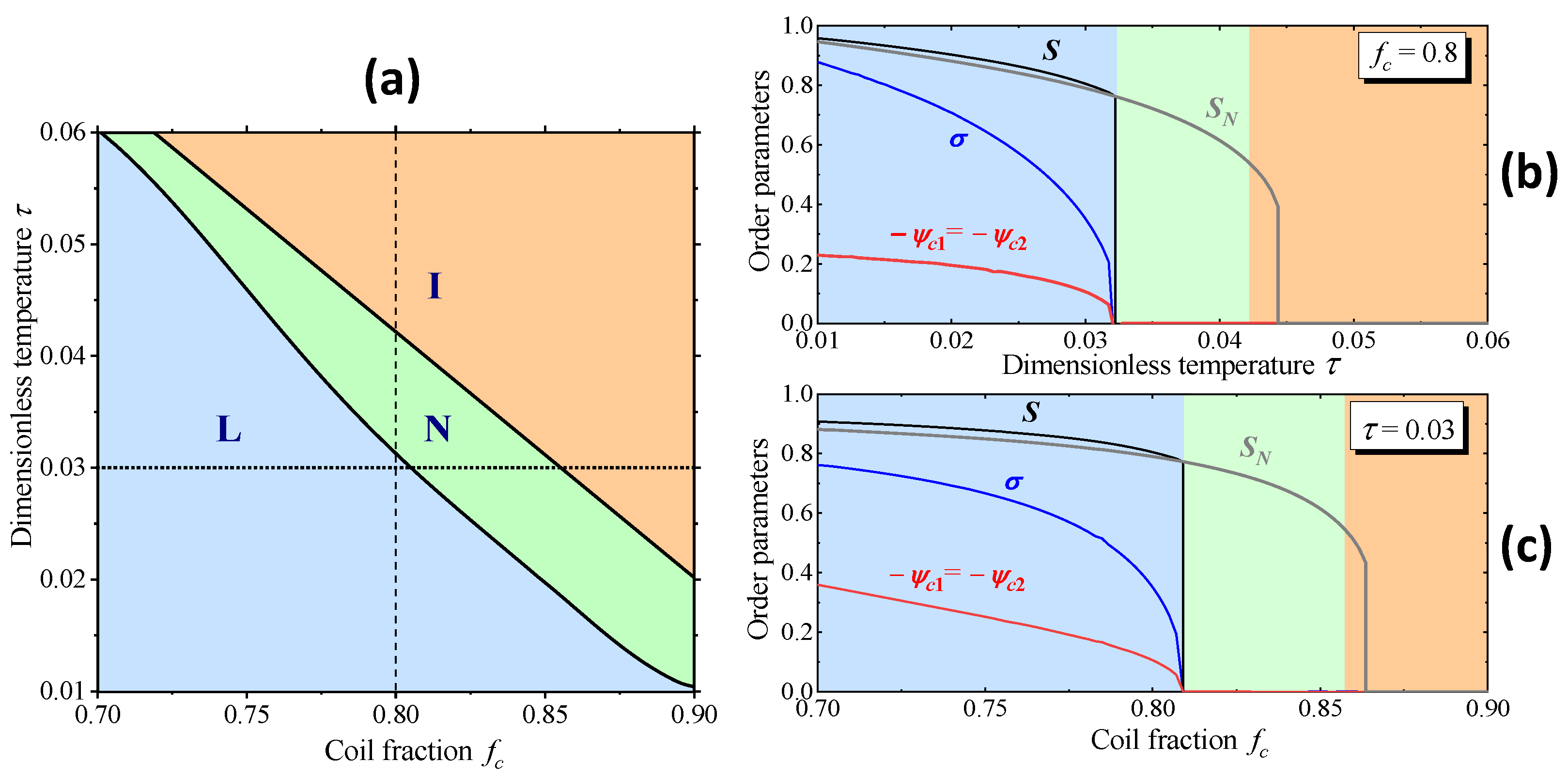 Symmetry 13 01834 g001