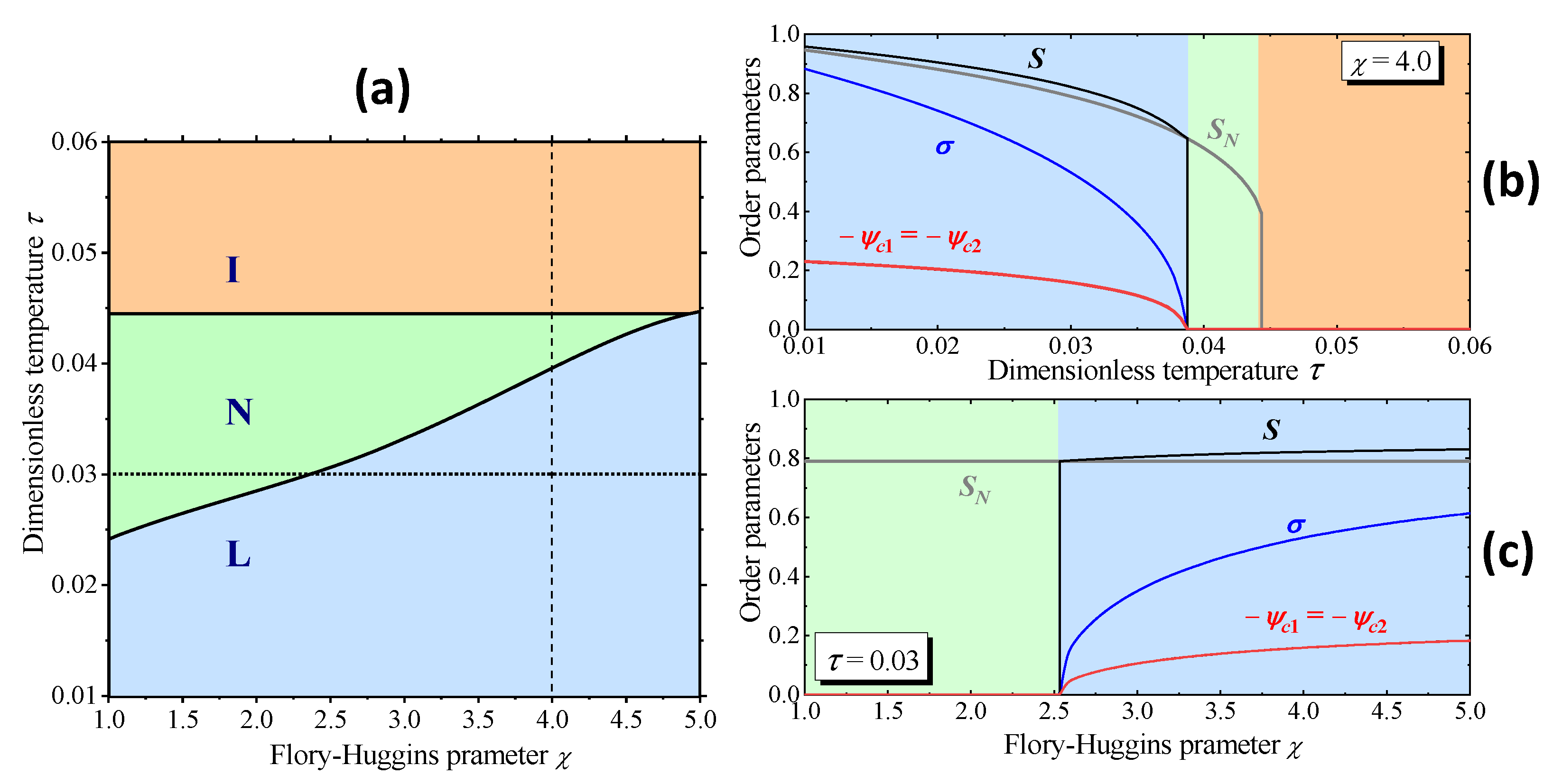 Symmetry 13 01834 g004