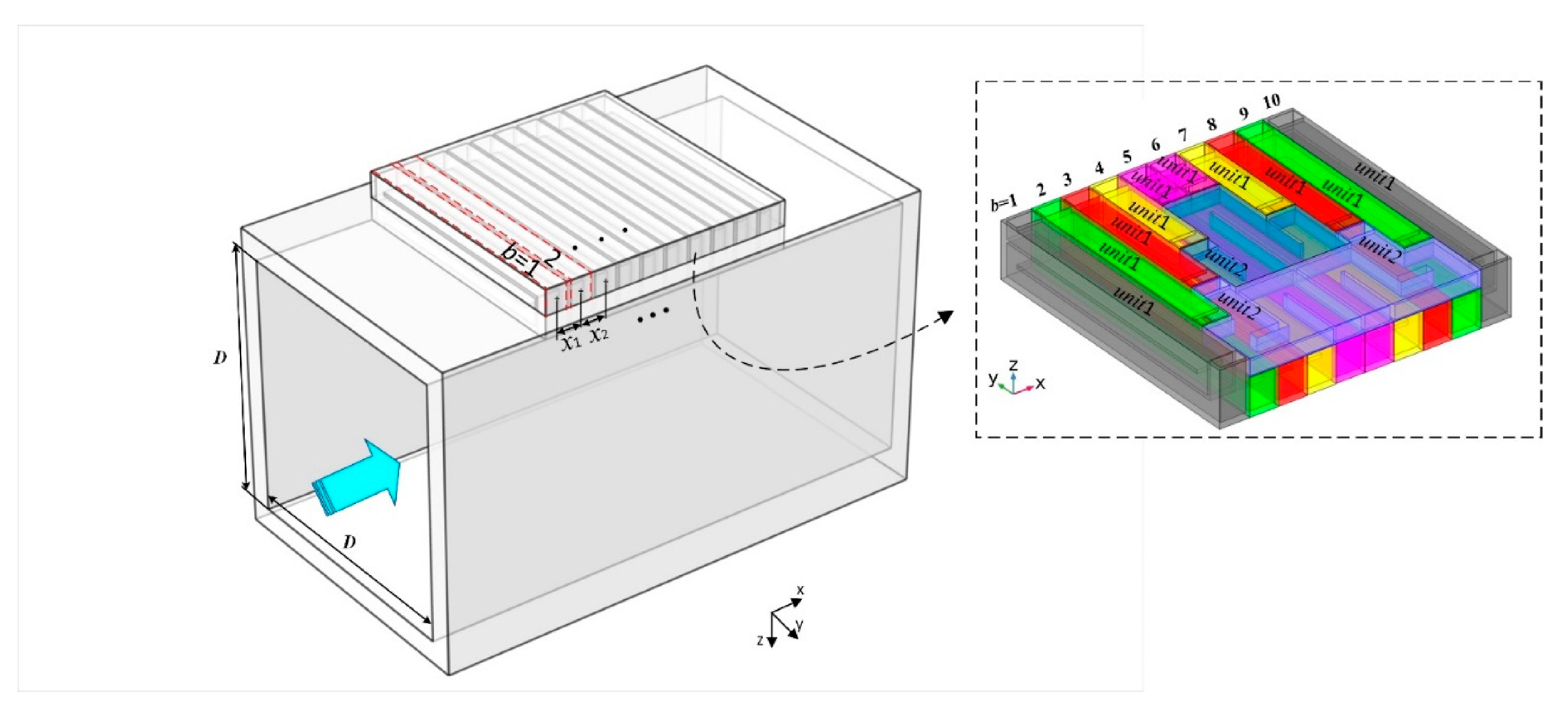 Symmetry 13 01835 g002