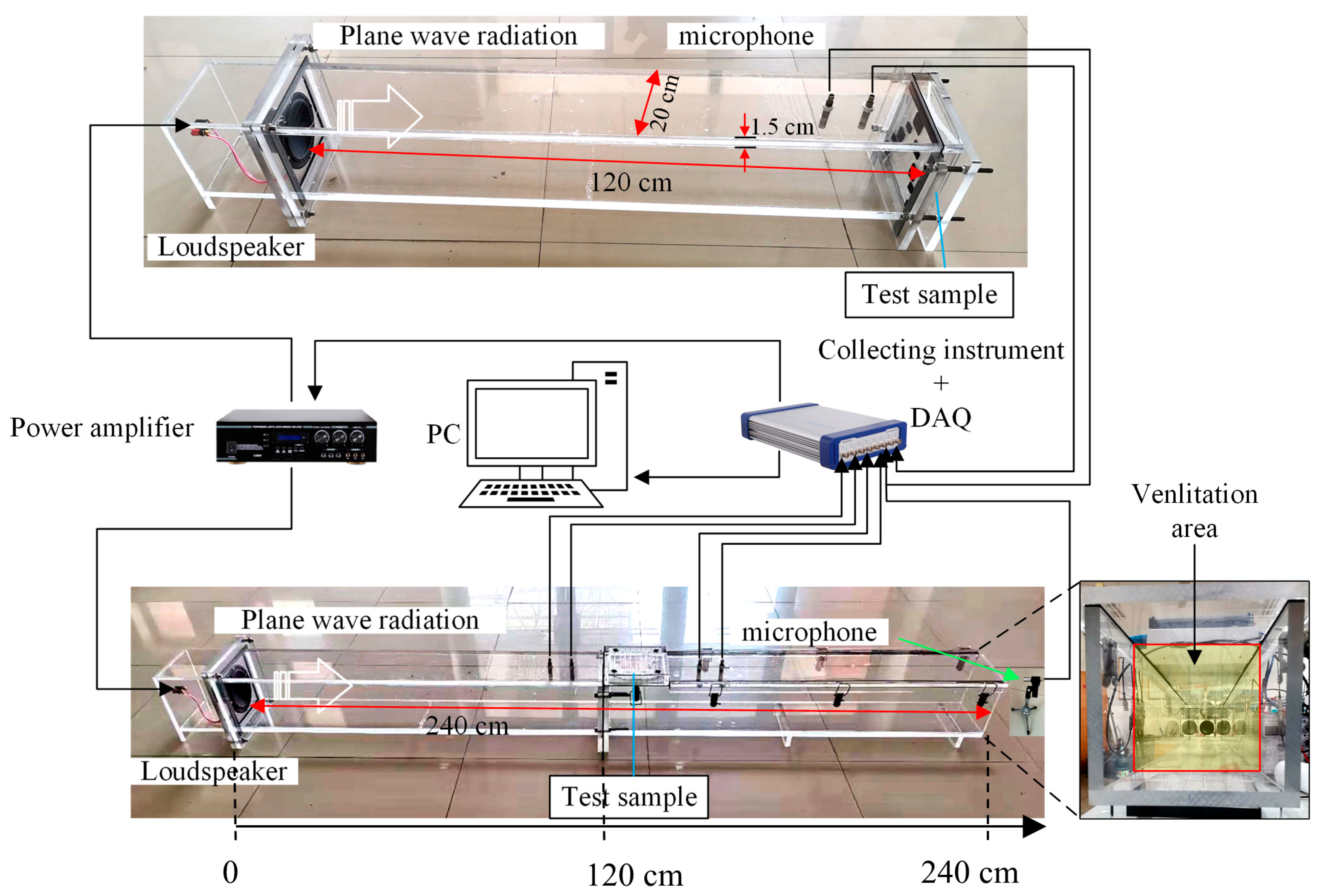 Symmetry 13 01835 g003