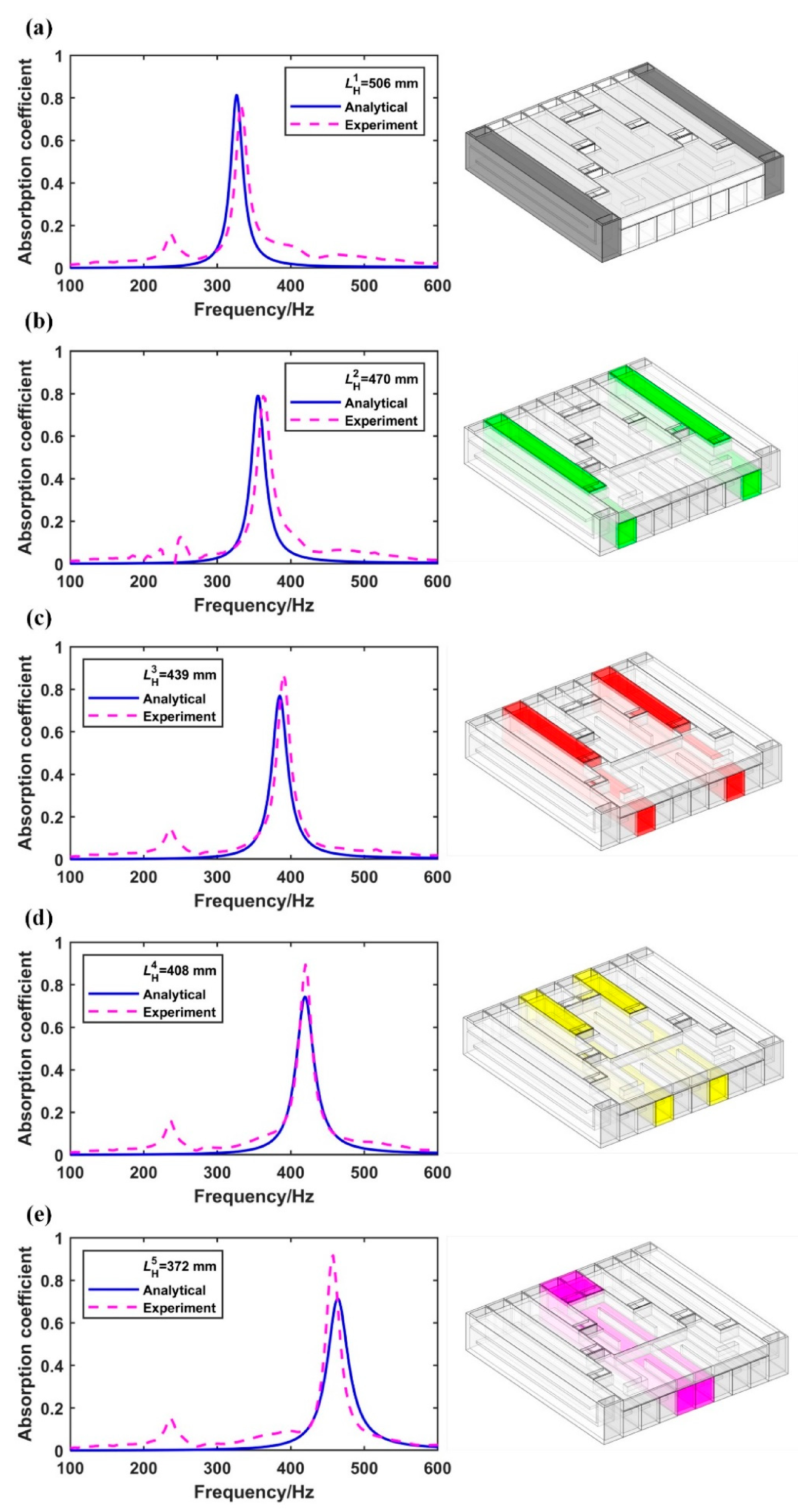 Symmetry 13 01835 g004