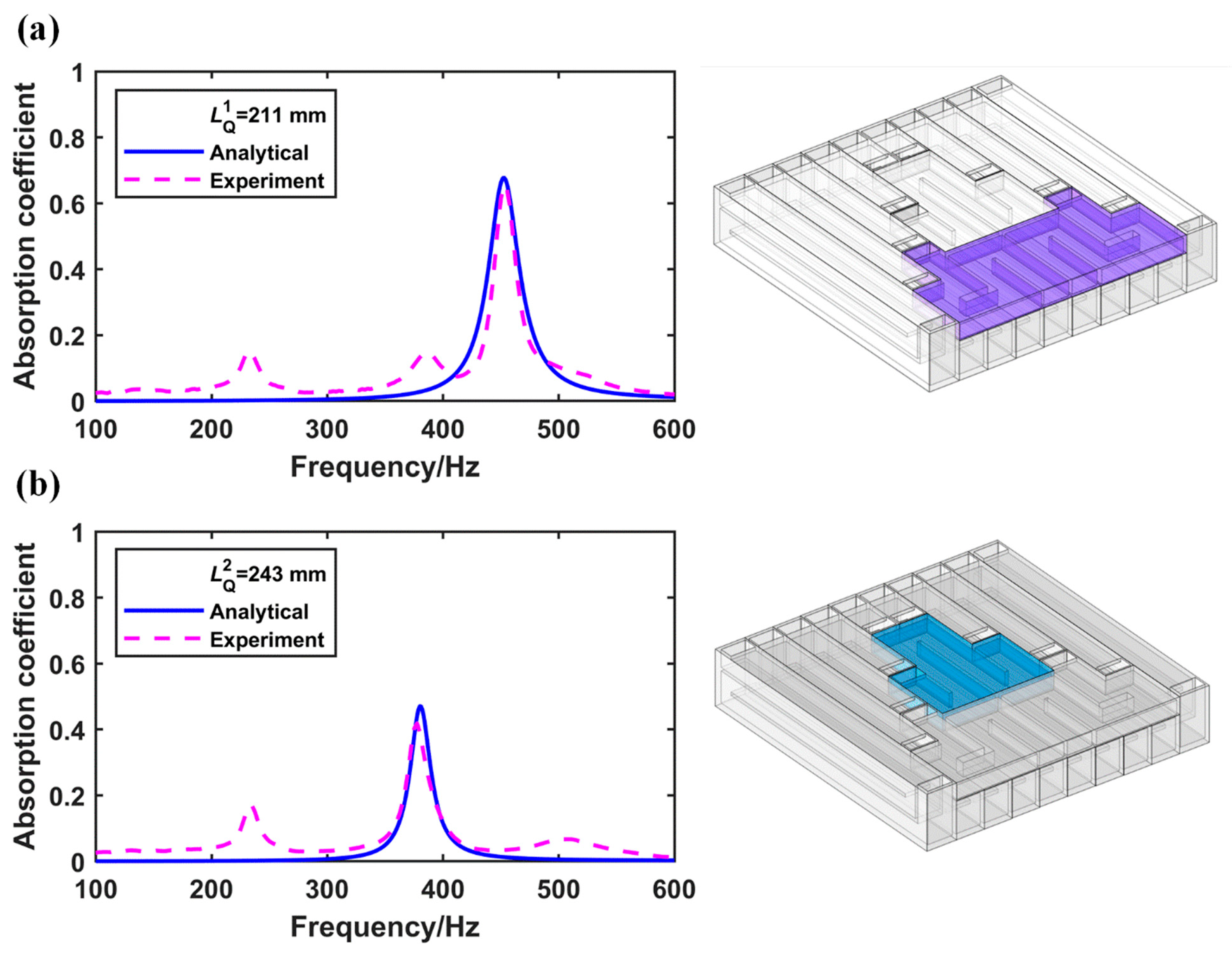 Symmetry 13 01835 g006