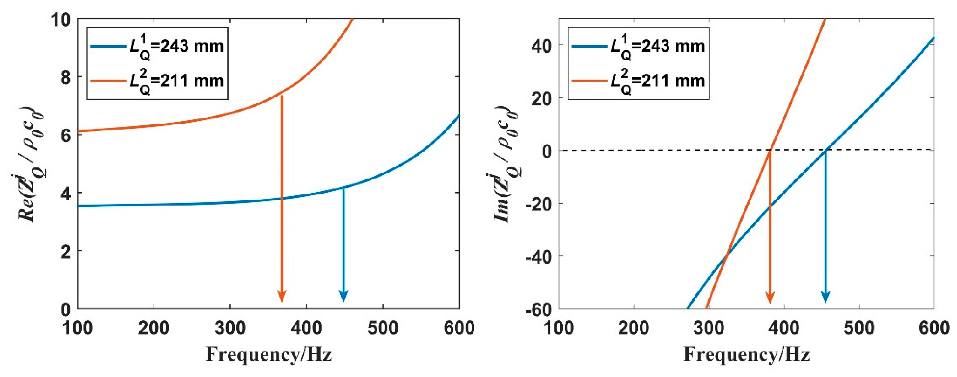 Symmetry 13 01835 g007
