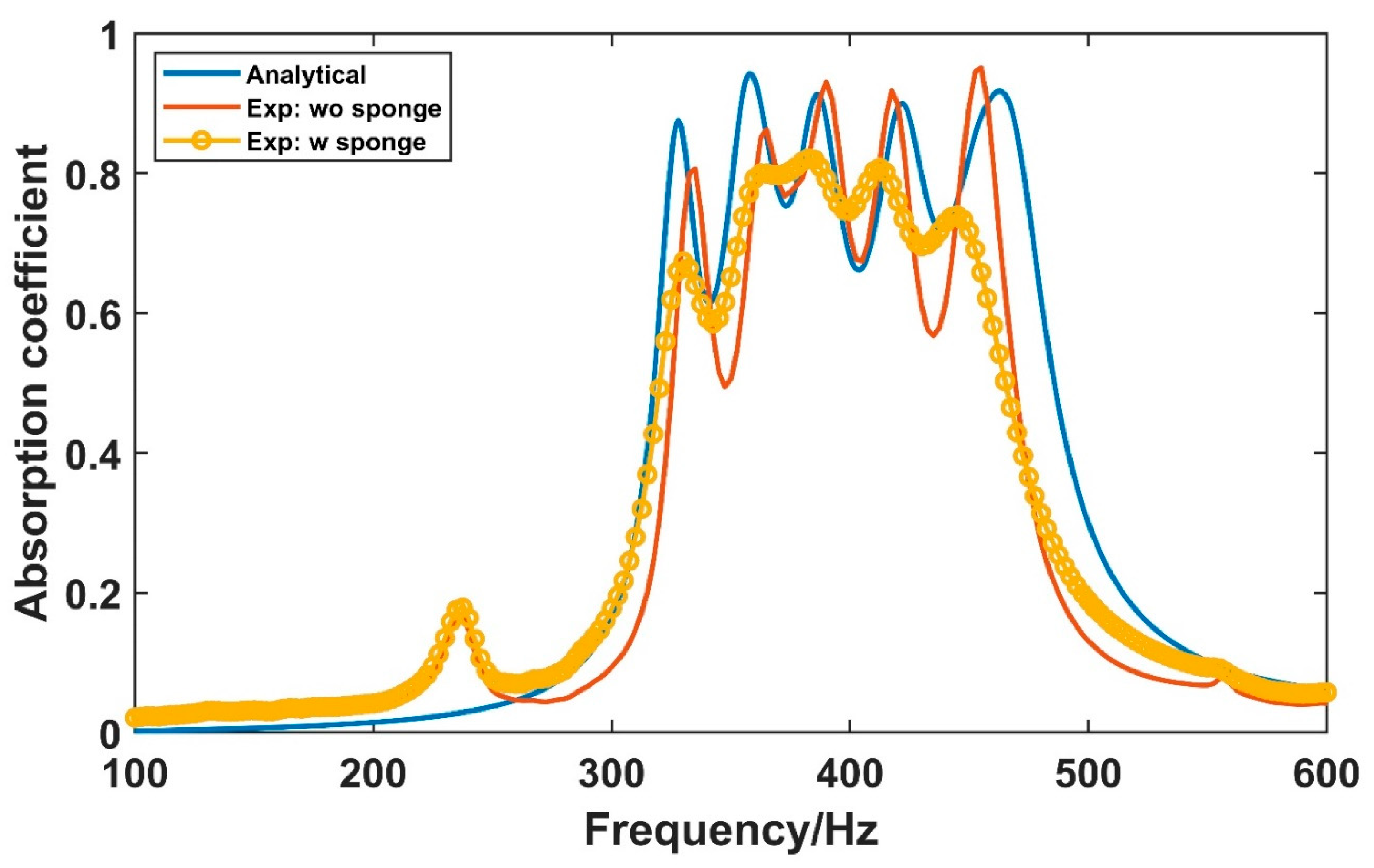 Symmetry 13 01835 g011
