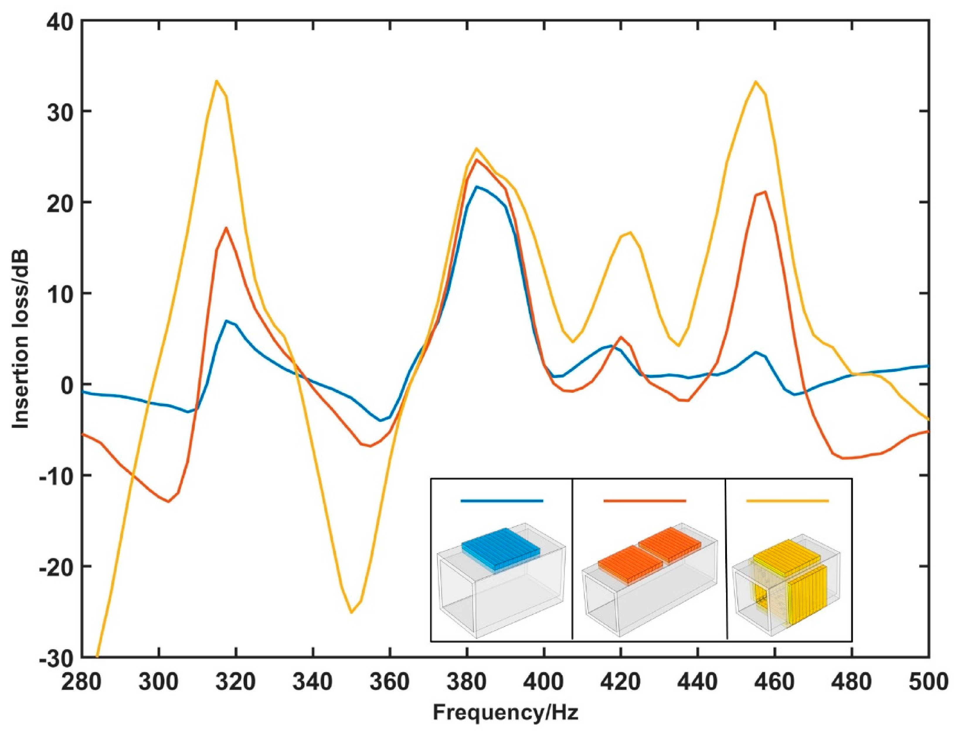 Symmetry 13 01835 g014