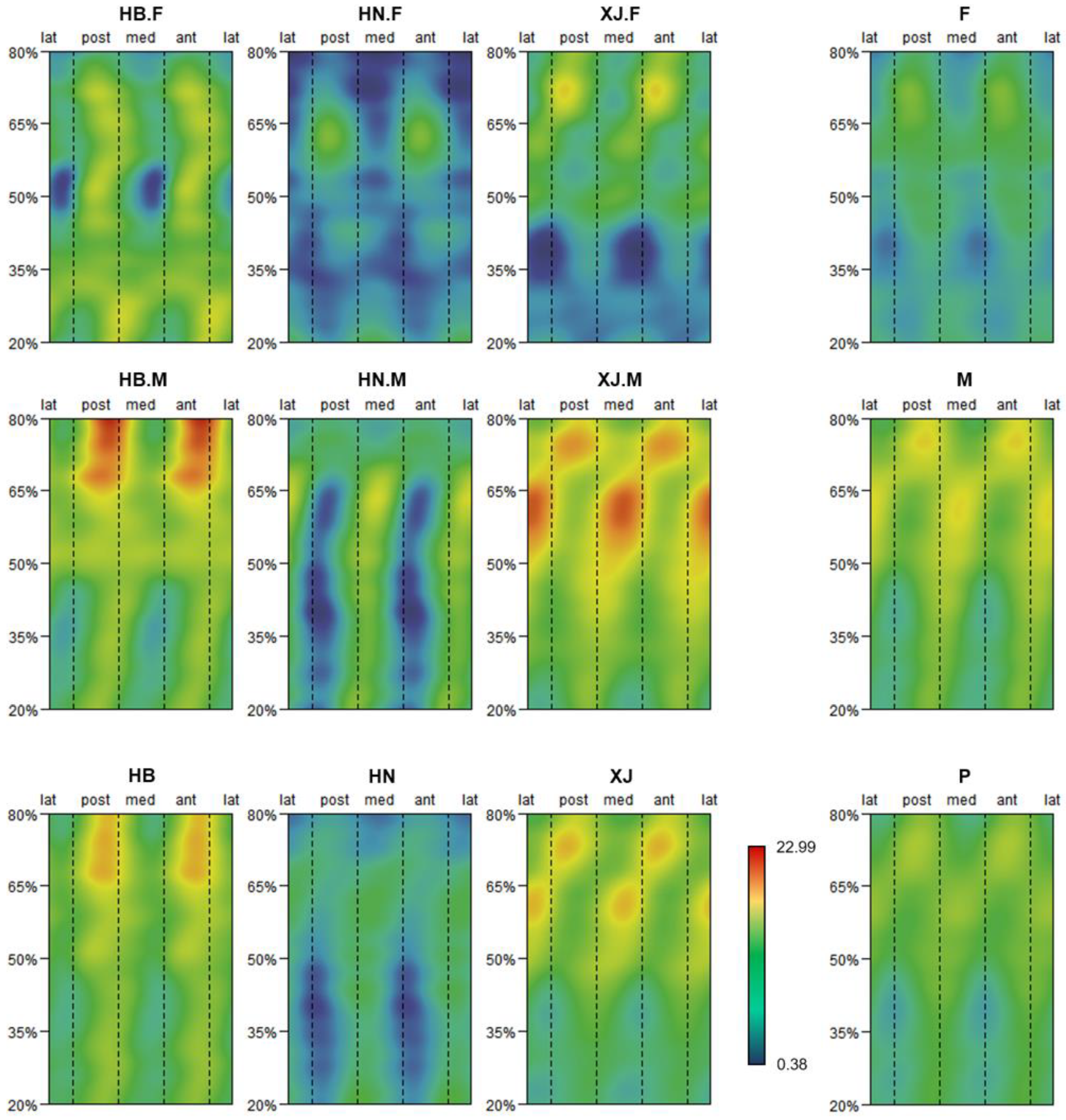 Symmetry 13 01843 g002