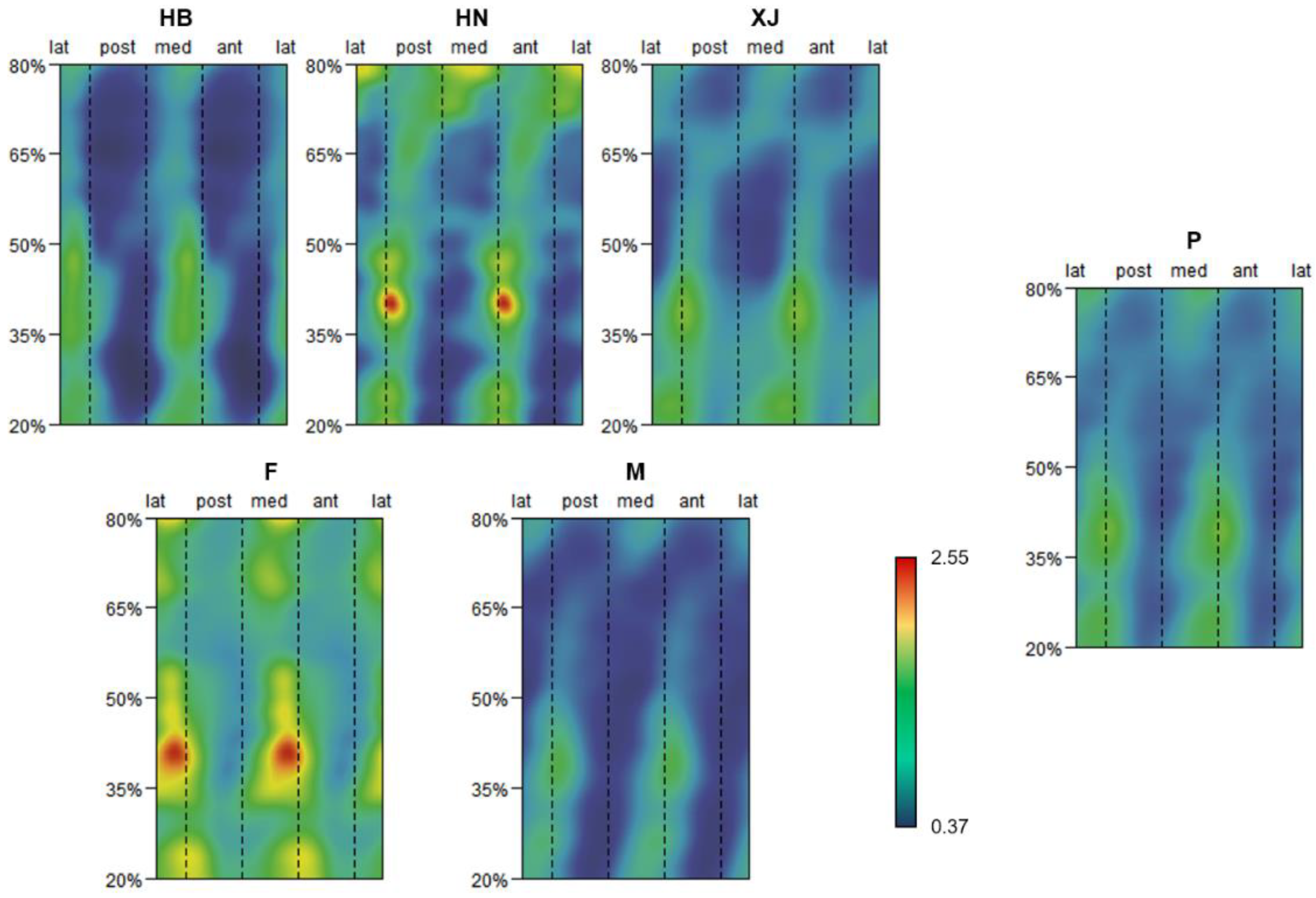 Symmetry 13 01843 g003