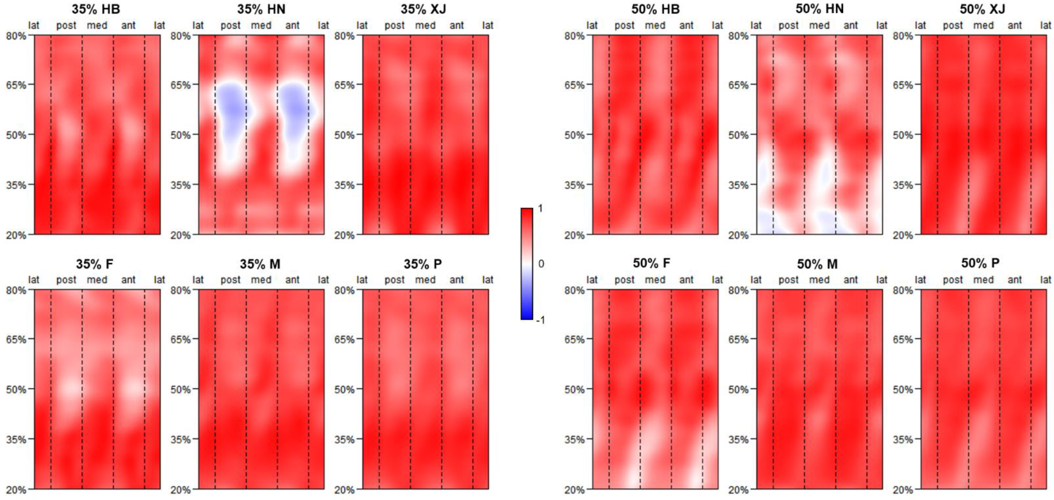 Symmetry 13 01843 g005