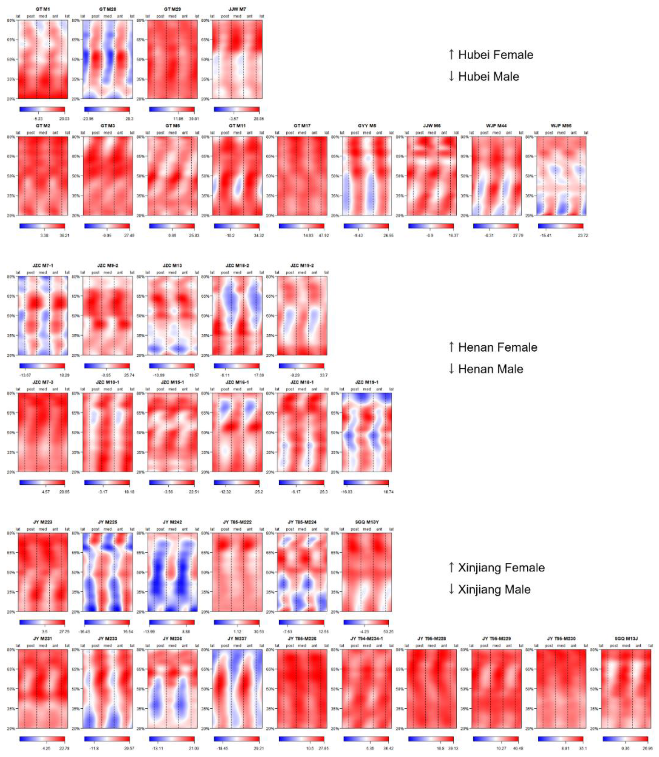 Symmetry 13 01843 g0a1