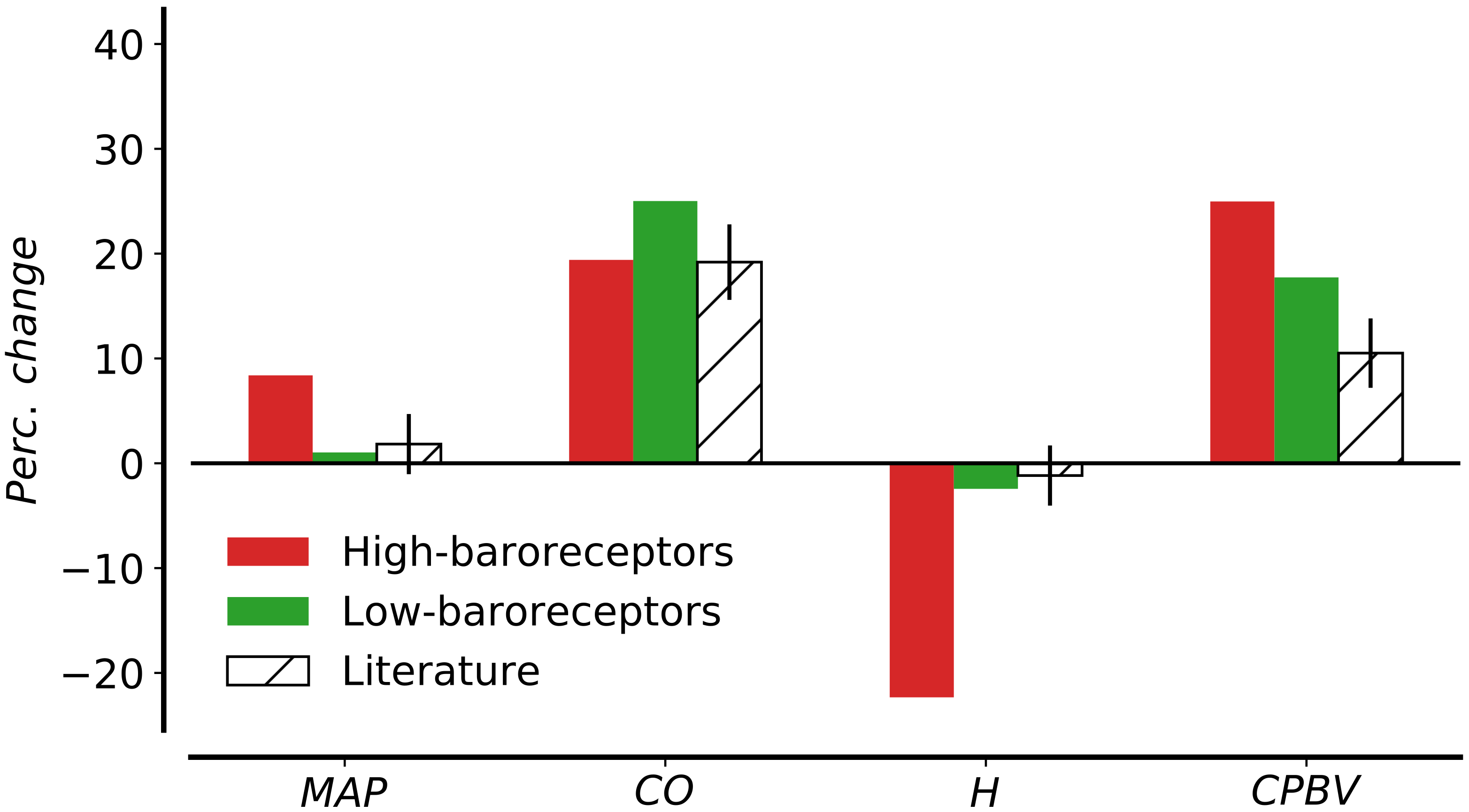 Symmetry 13 01858 g008