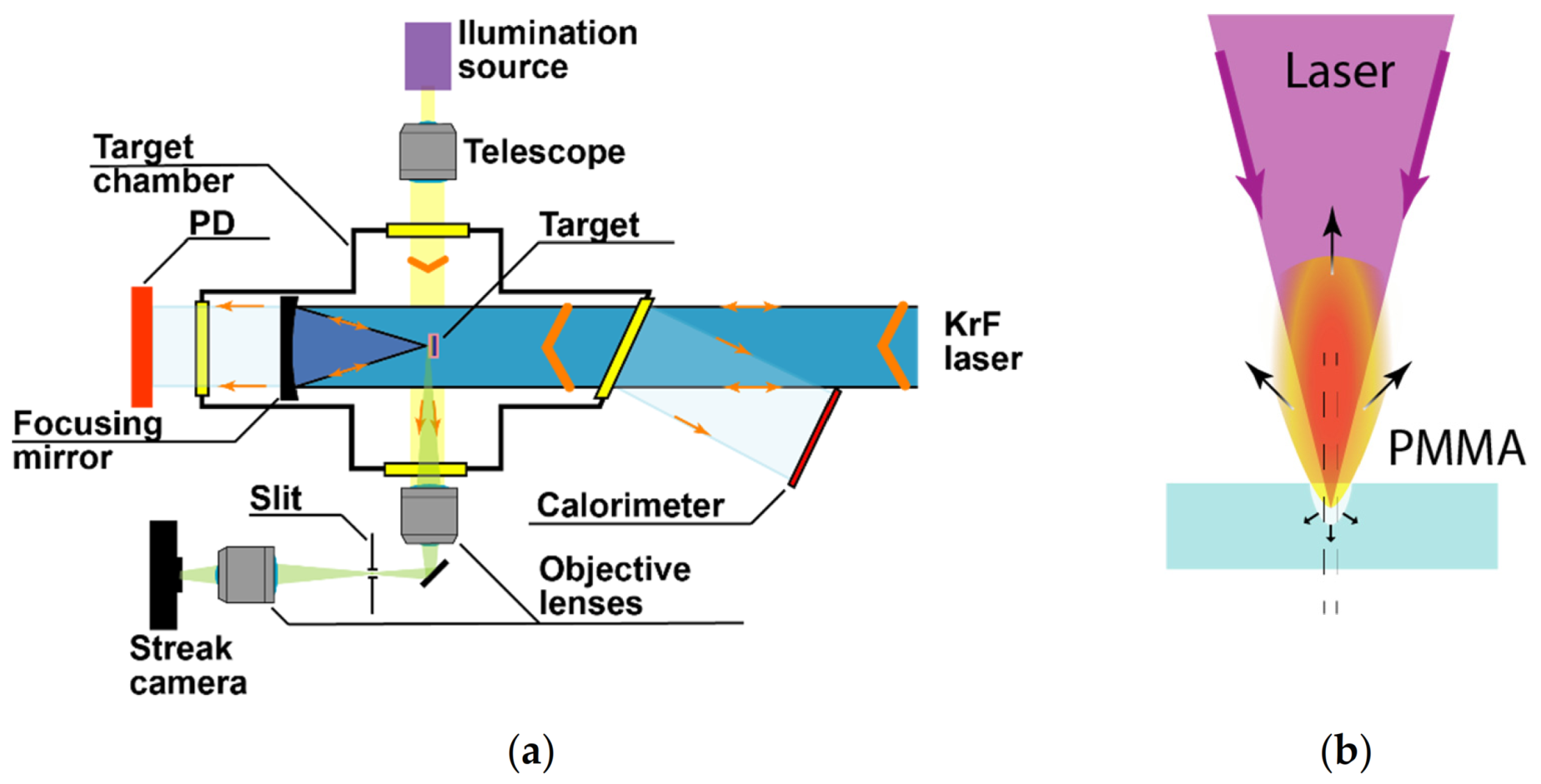 Symmetry 13 01883 g002