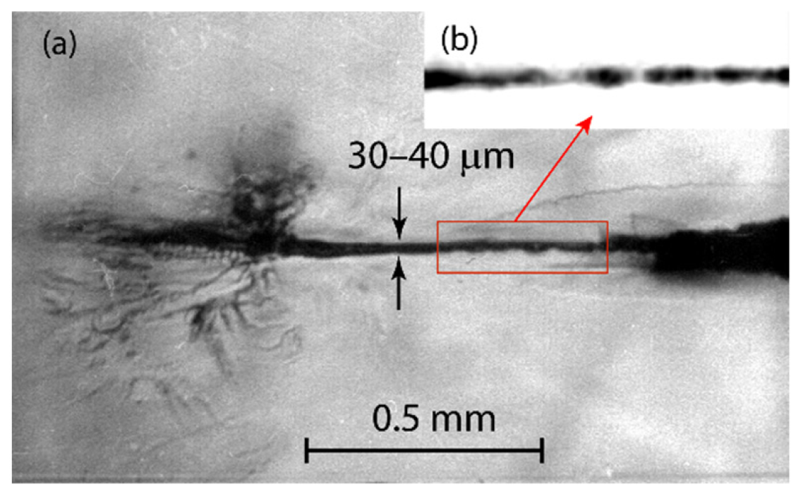 Symmetry 13 01883 g005