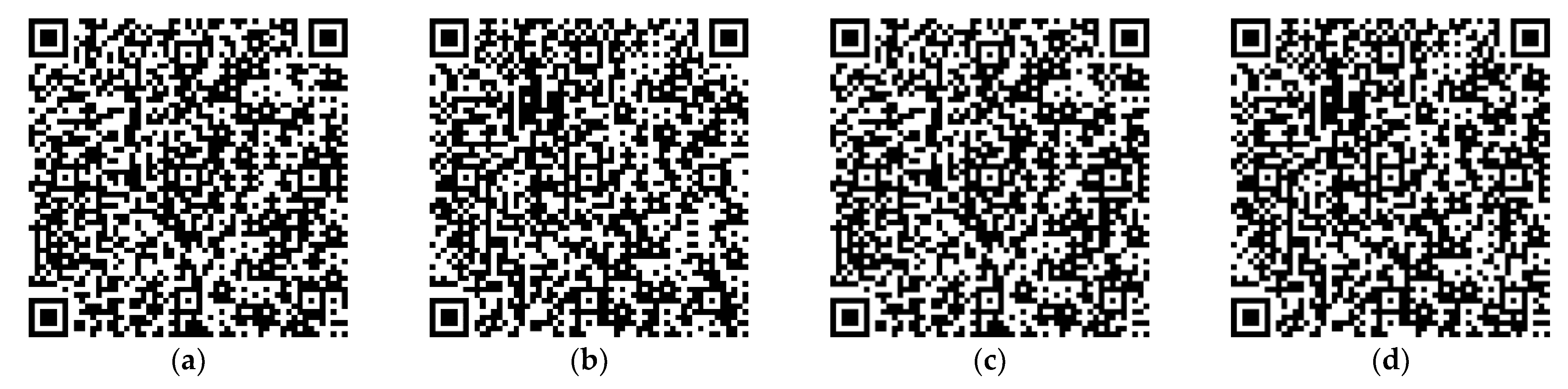 Symmetry Free Full Text A Puzzle Based Data Sharing Approach With Cheating Prevention Using Qr Code Html