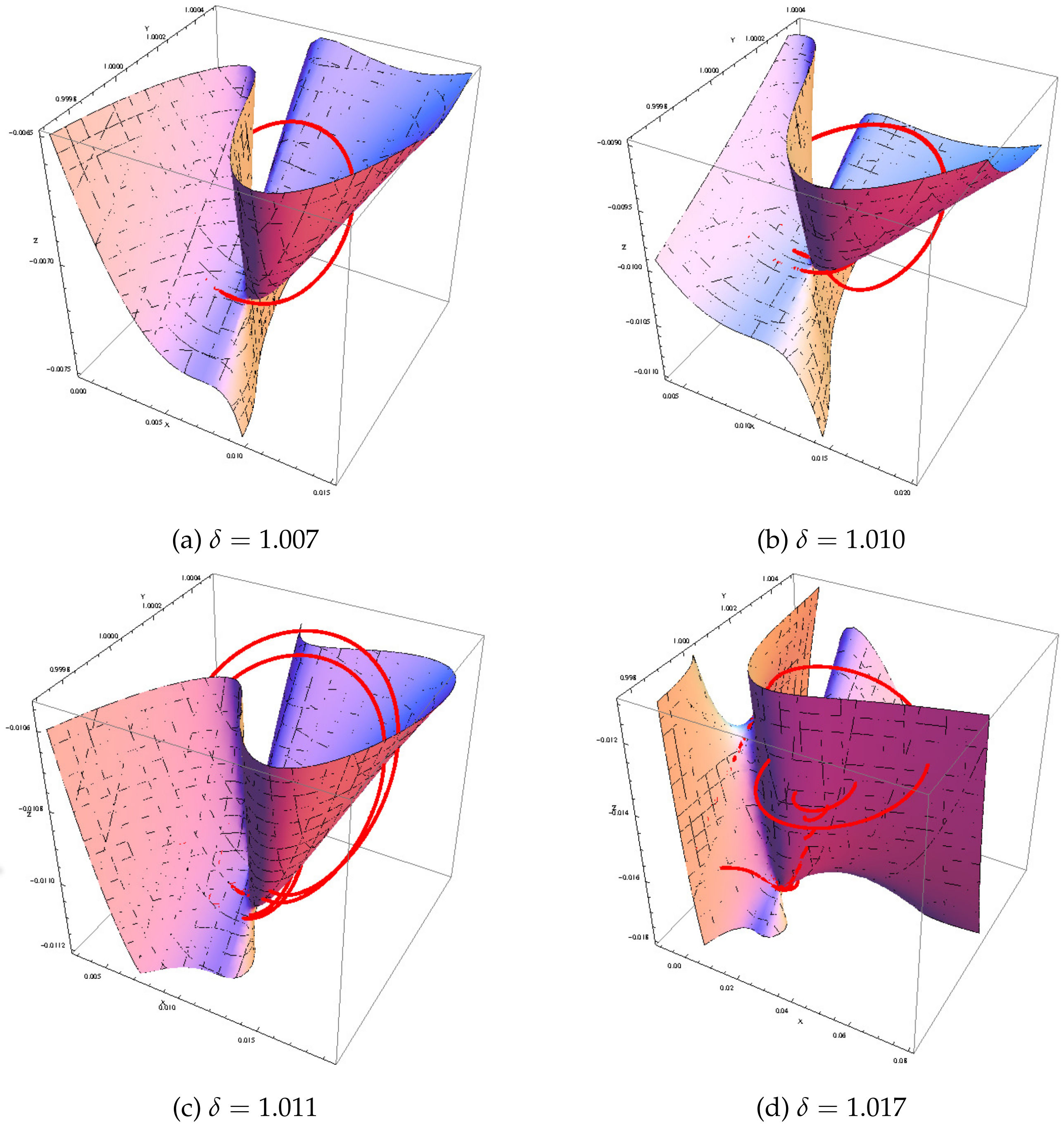 Symmetry 13 01898 g003