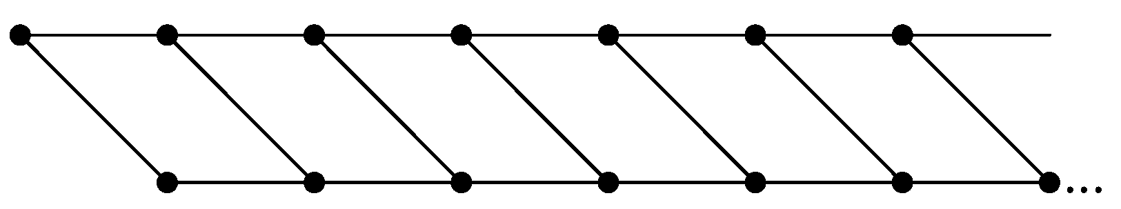 Symmetry | Free Full-Text | Classification of Integrodifferential