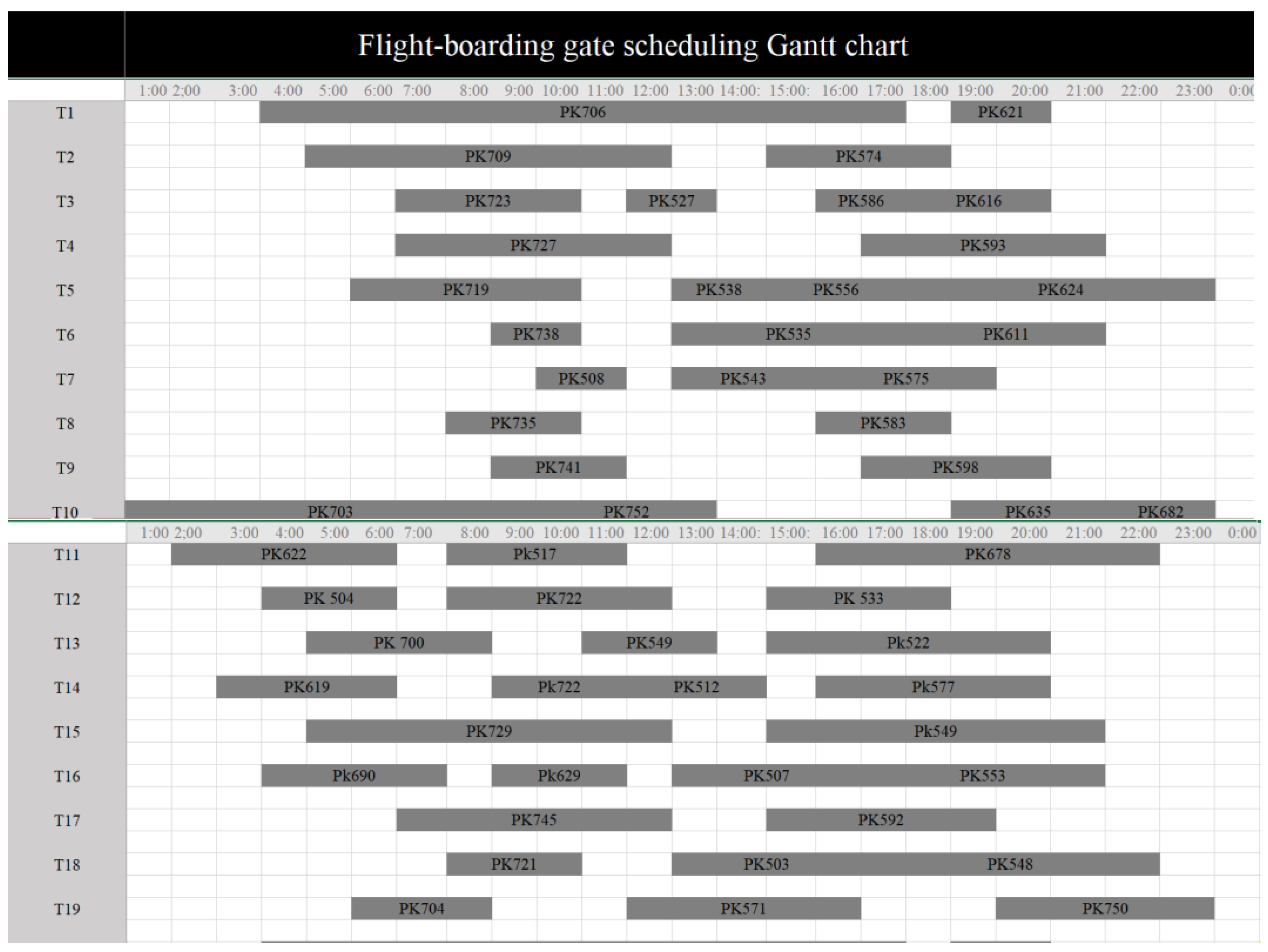 Symmetry 13 01915 g003a