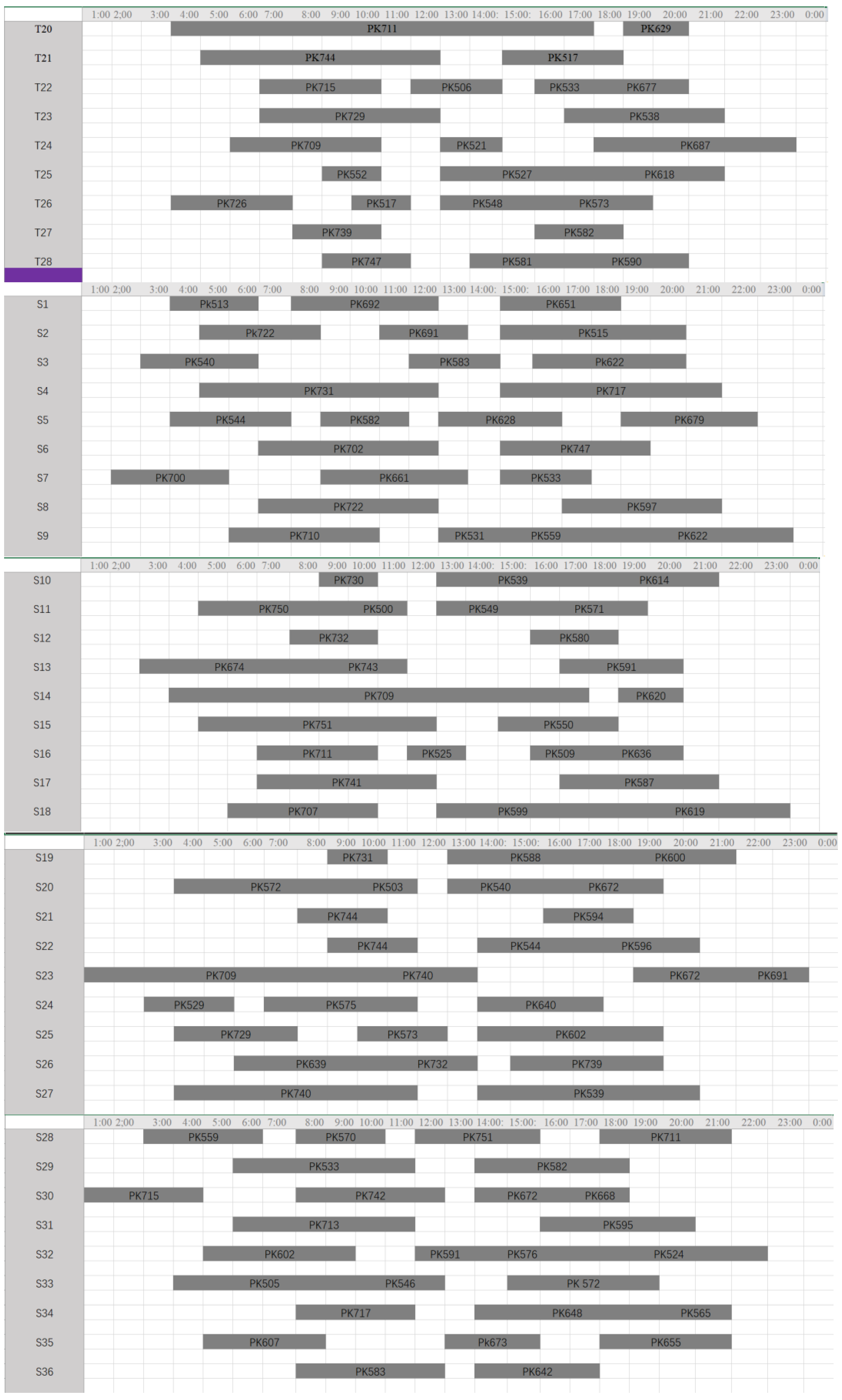 Symmetry 13 01915 g003b