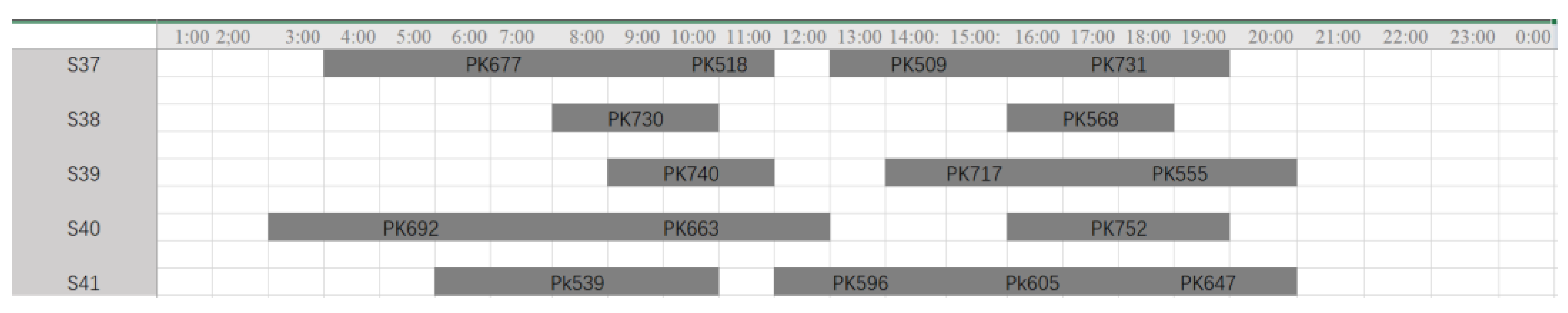Symmetry 13 01915 g003c
