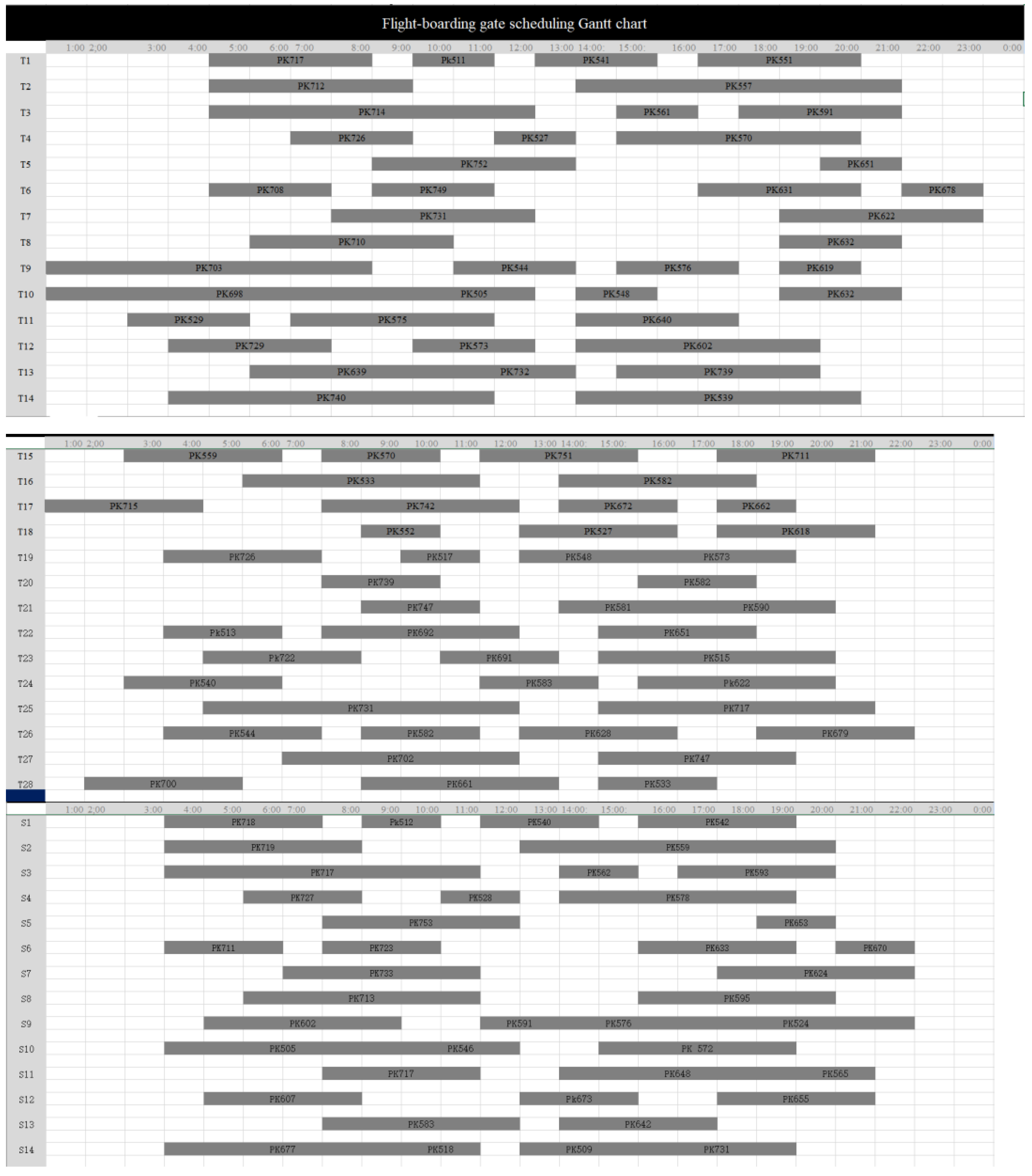Symmetry 13 01915 g004a