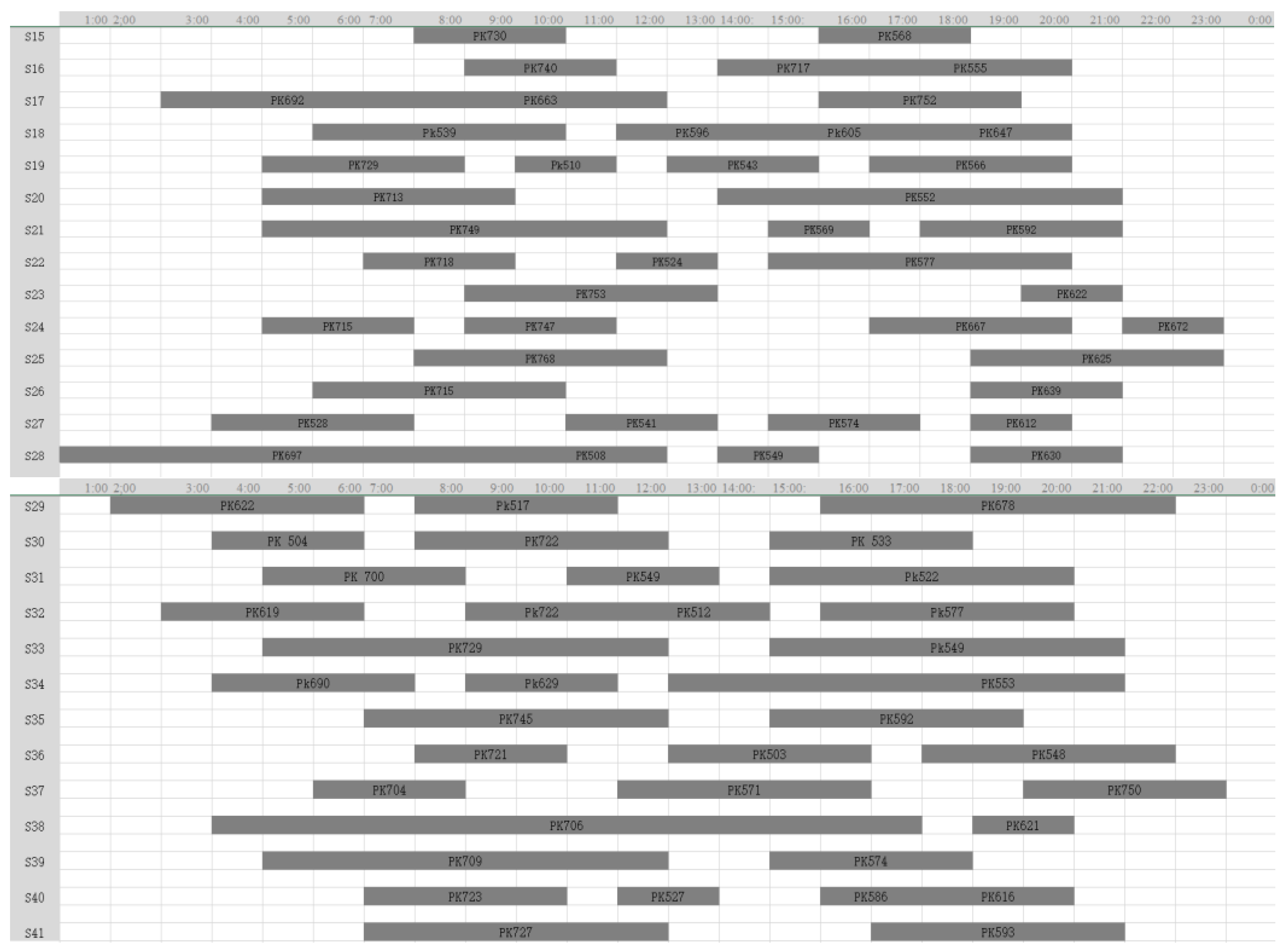 Symmetry 13 01915 g004b
