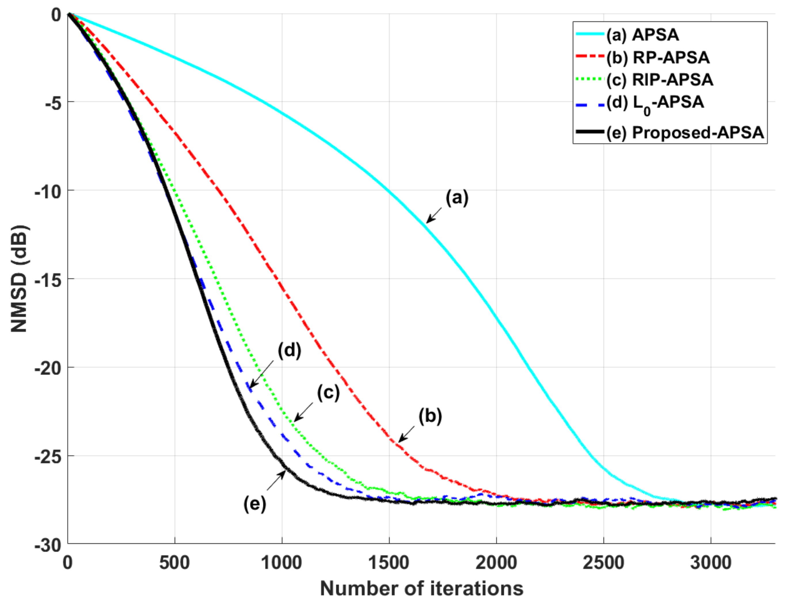 Symmetry 13 01916 g004