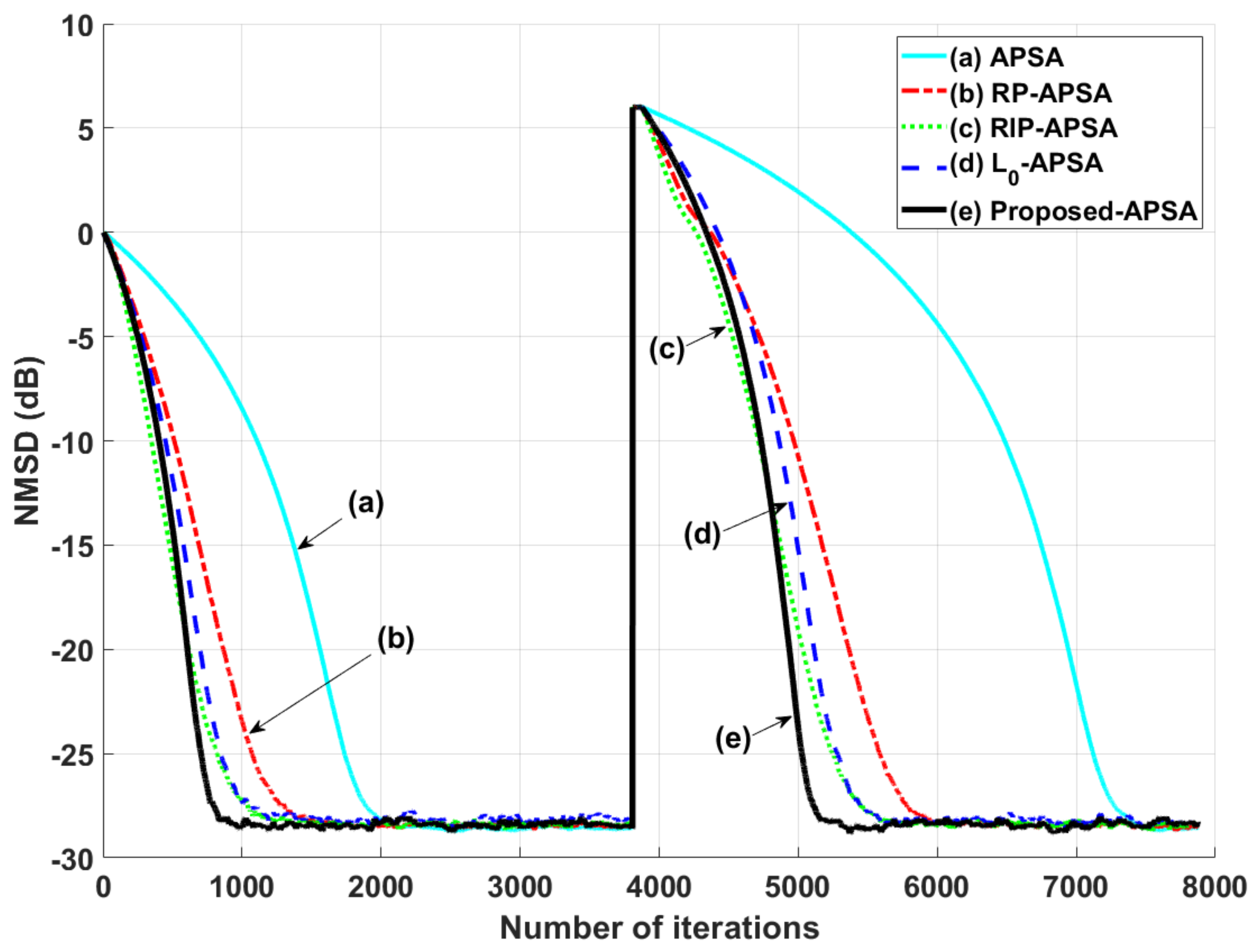 Symmetry 13 01916 g006